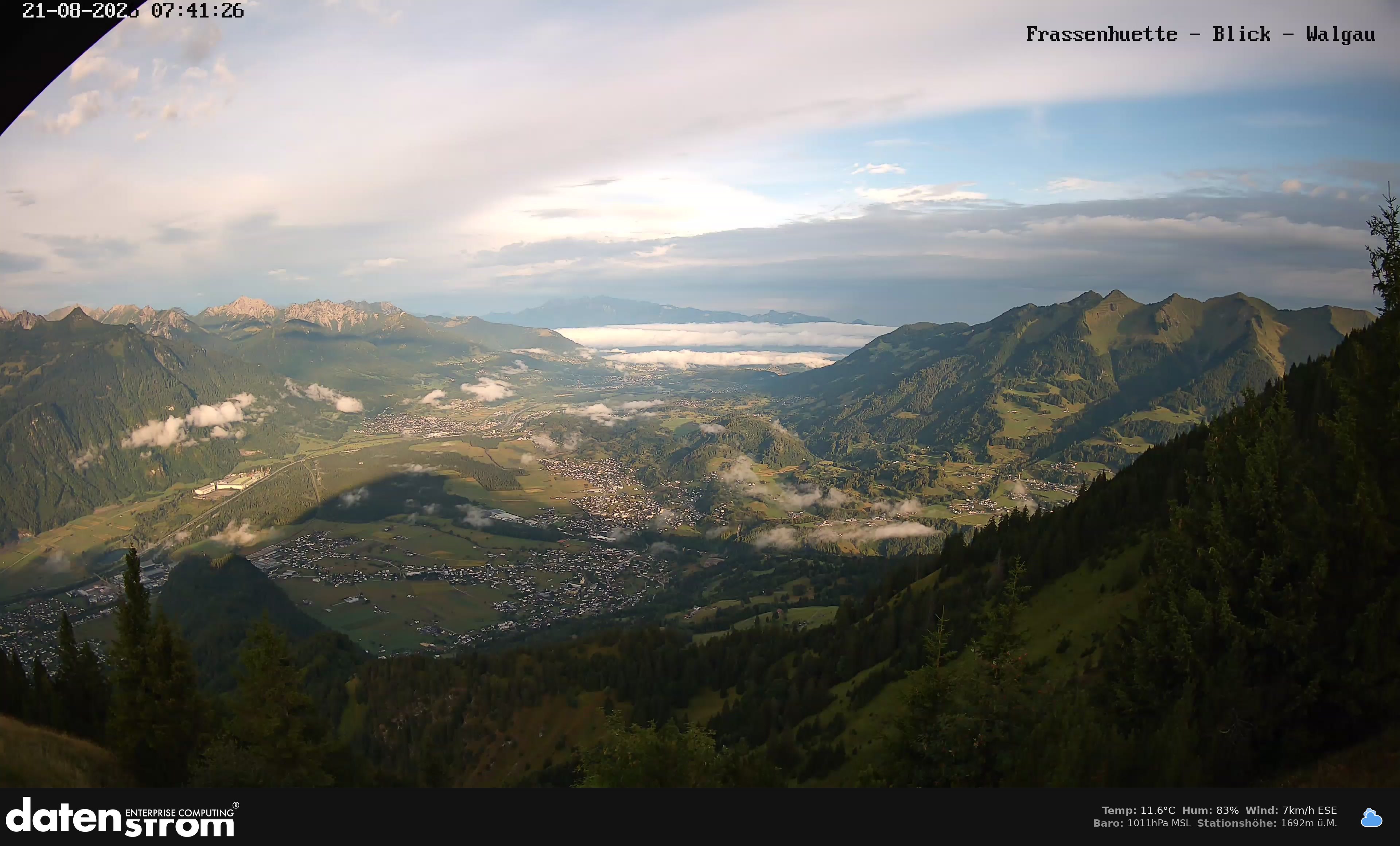 Bludenz - Walgau