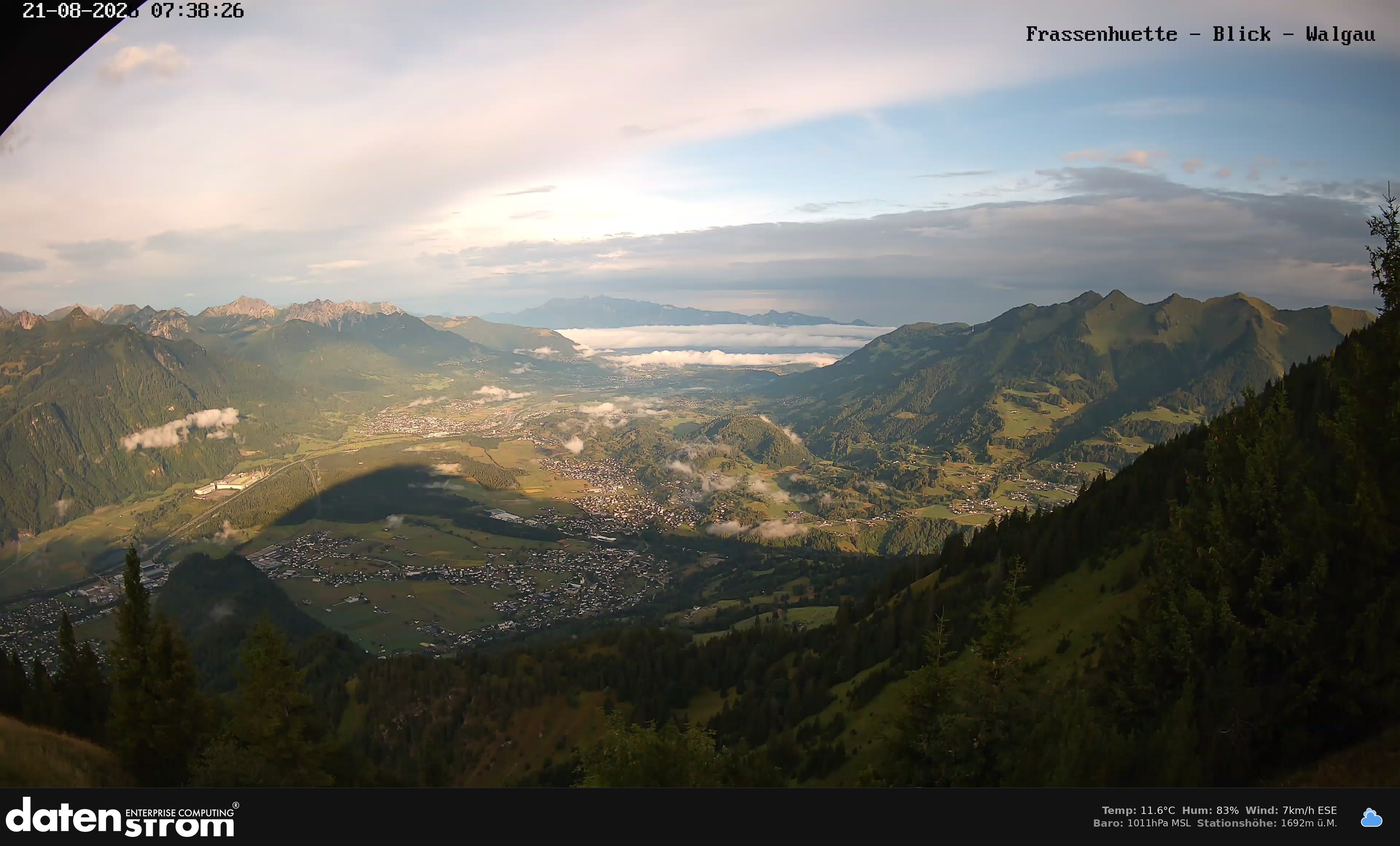Bludenz - Walgau