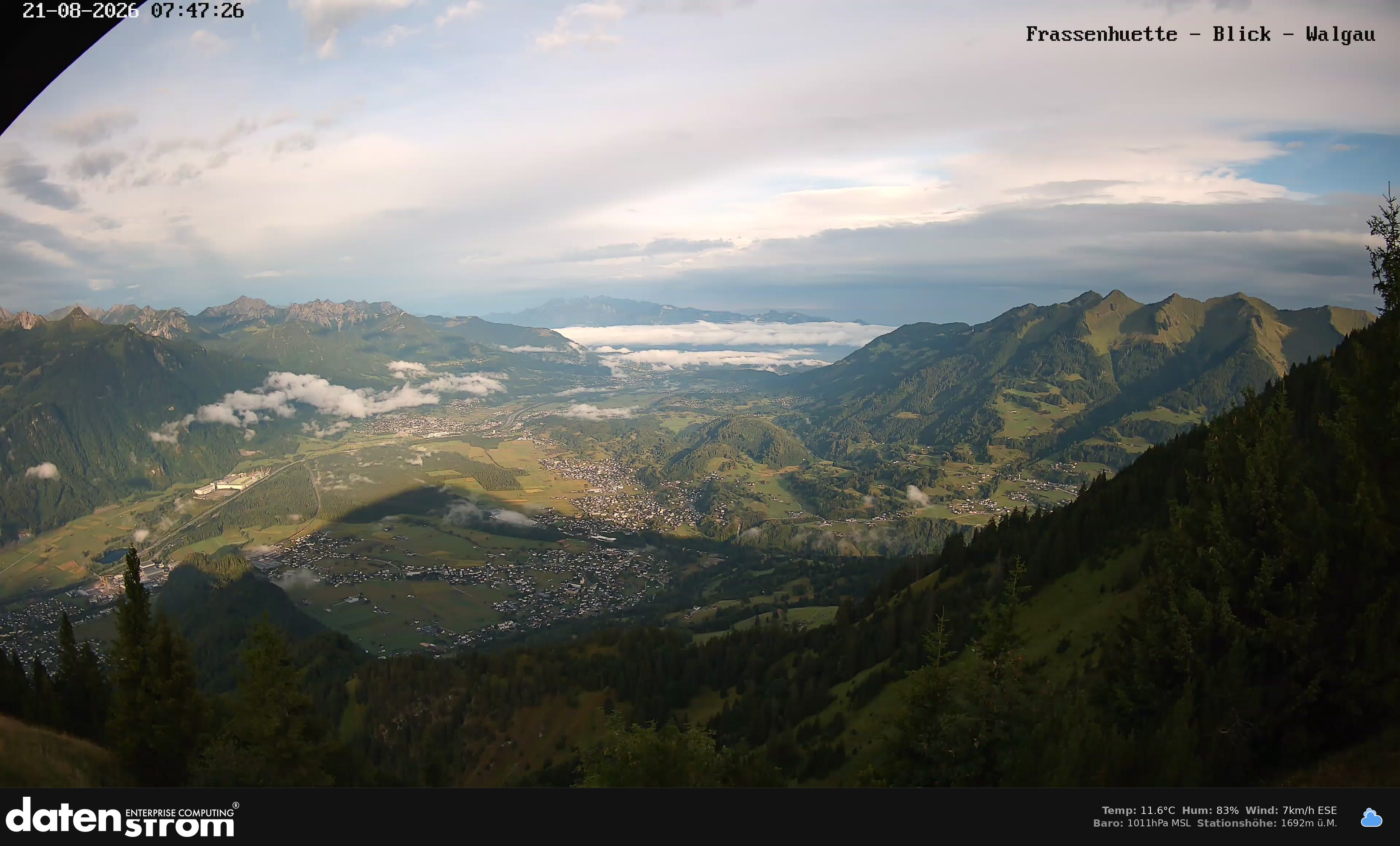 Bludenz - Walgau