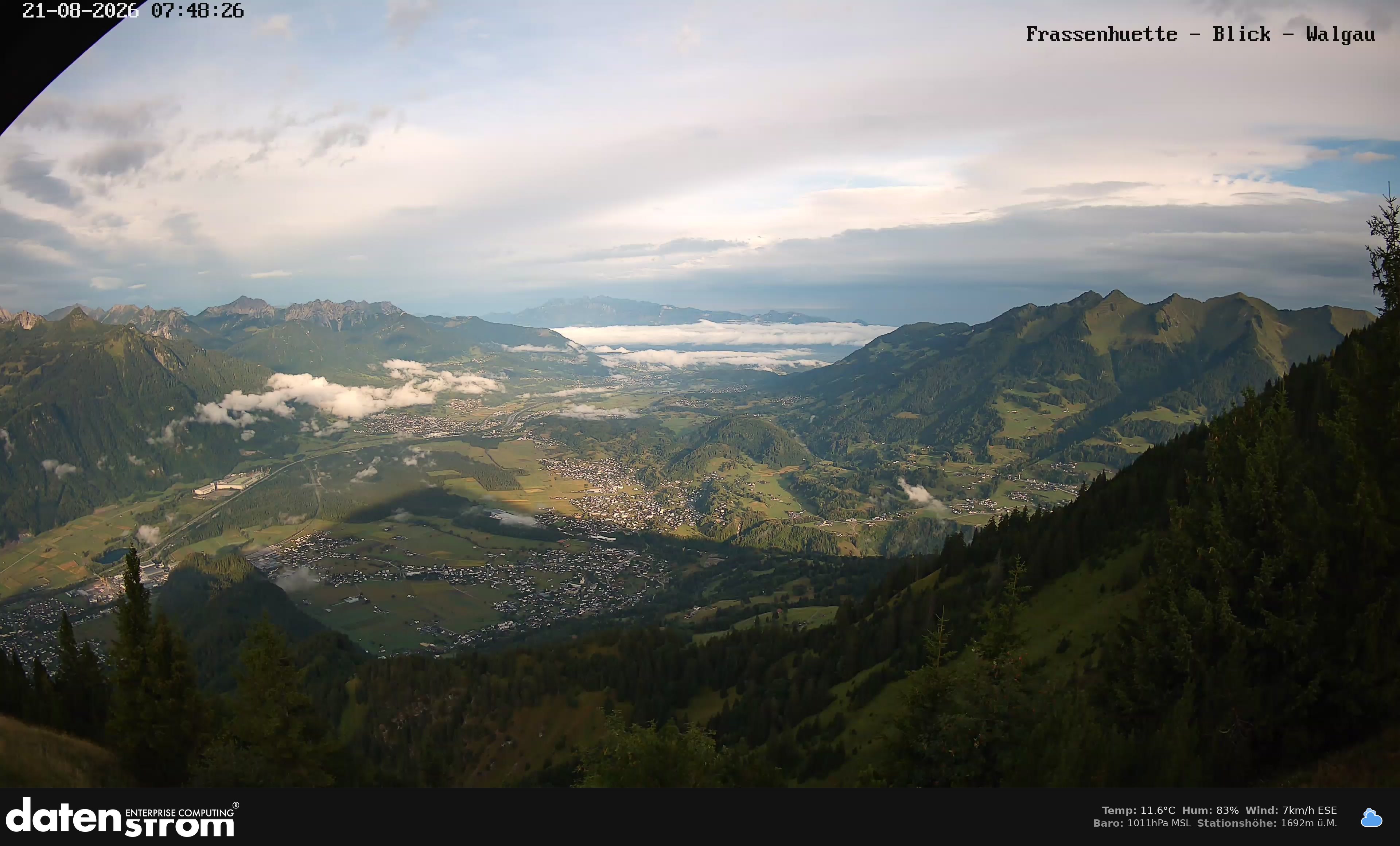 Bludenz - Walgau