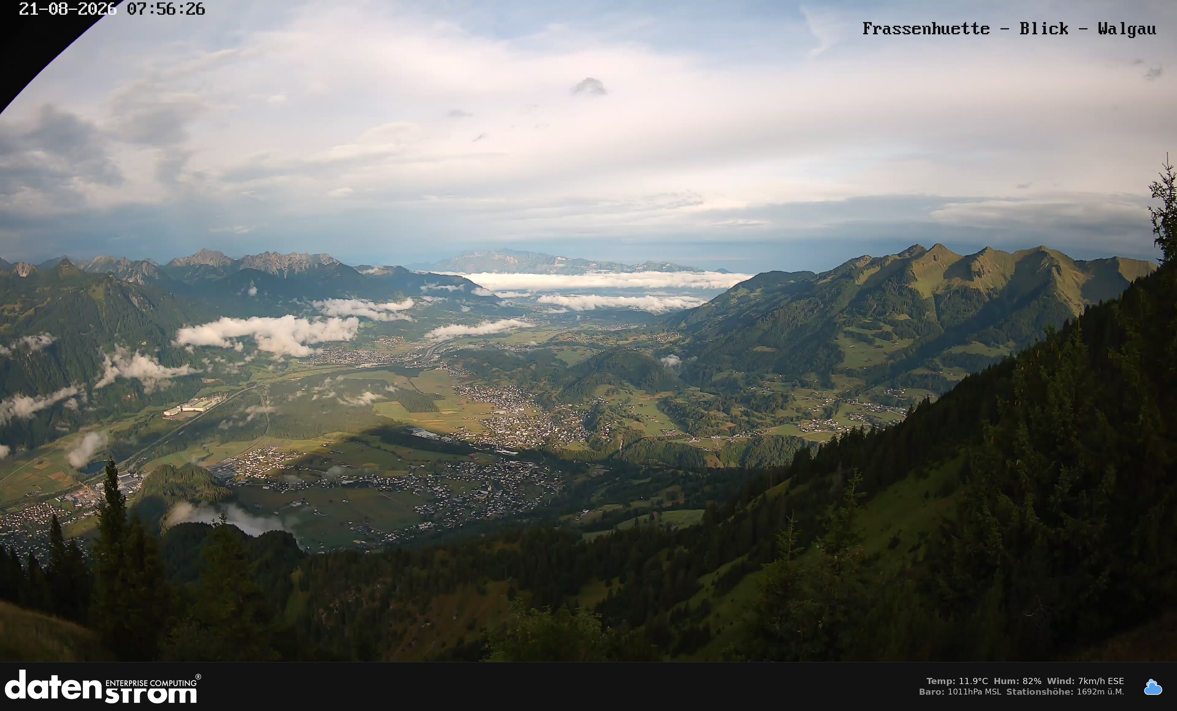 Bludenz - Walgau