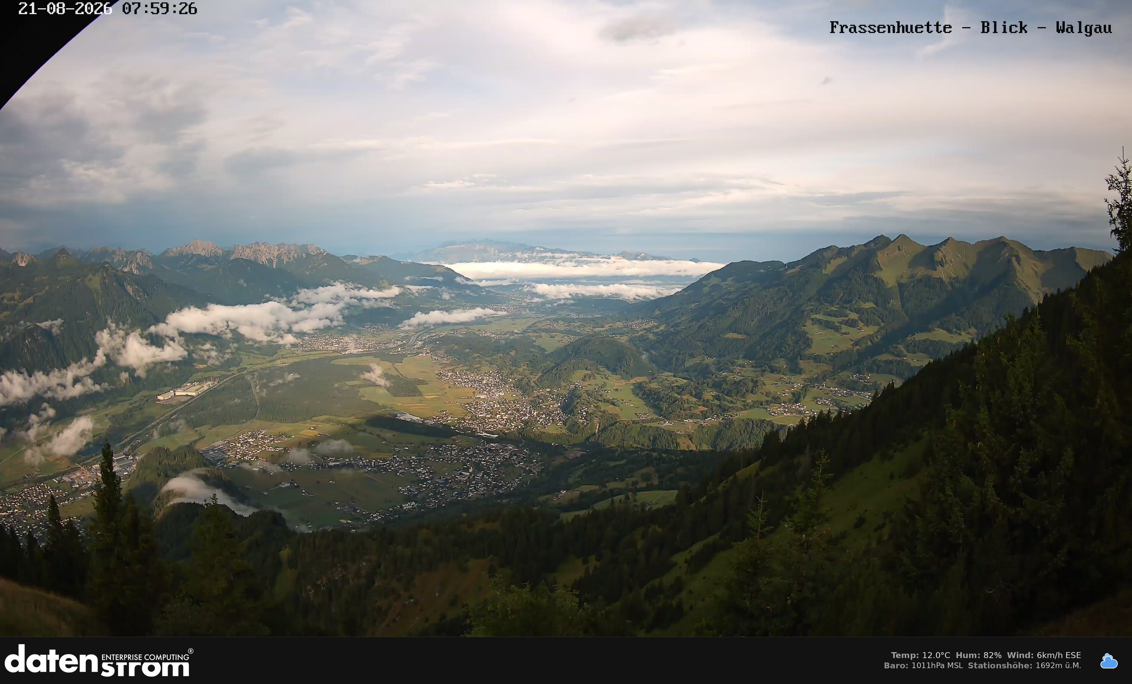 Bludenz - Walgau