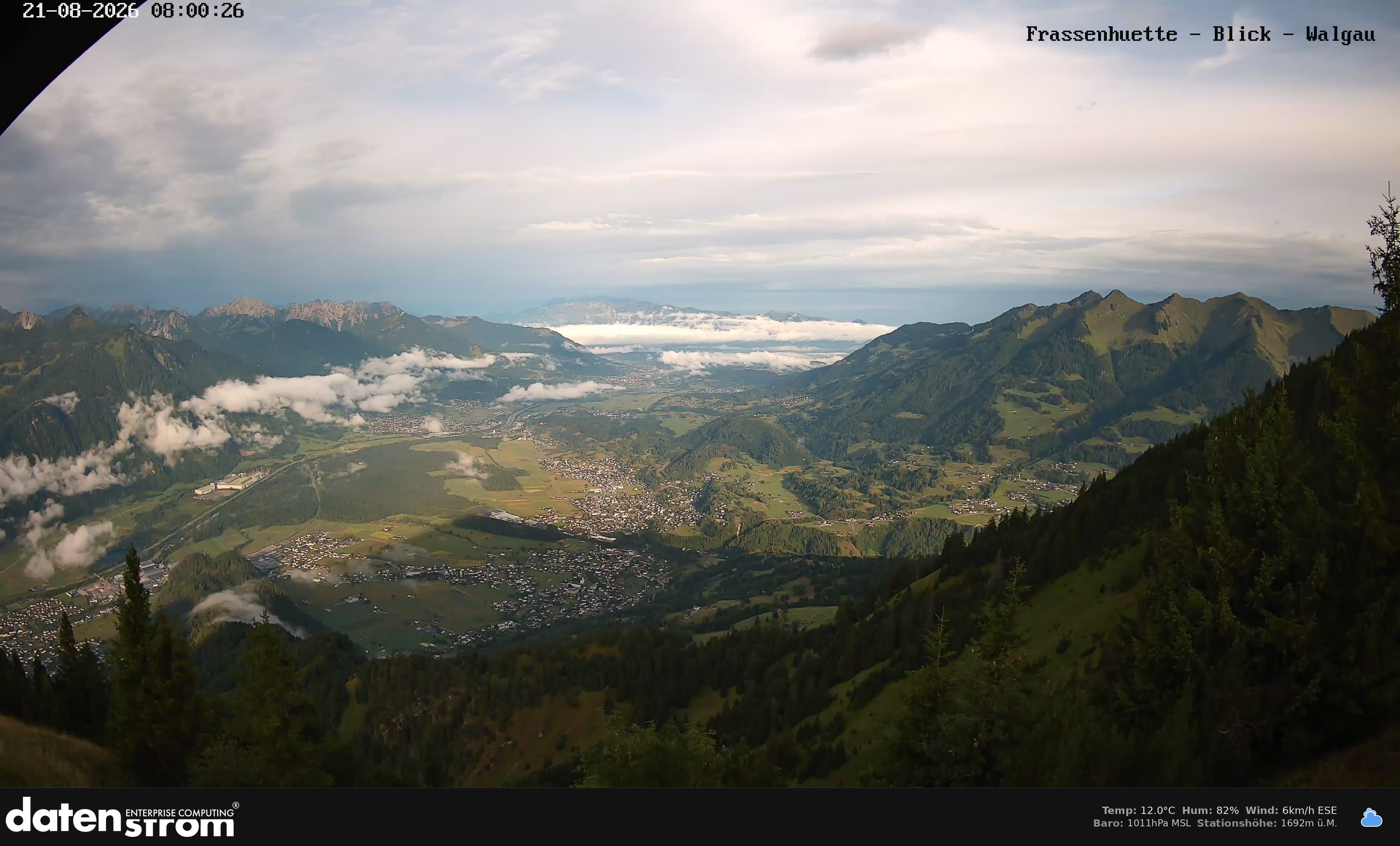 Bludenz - Walgau