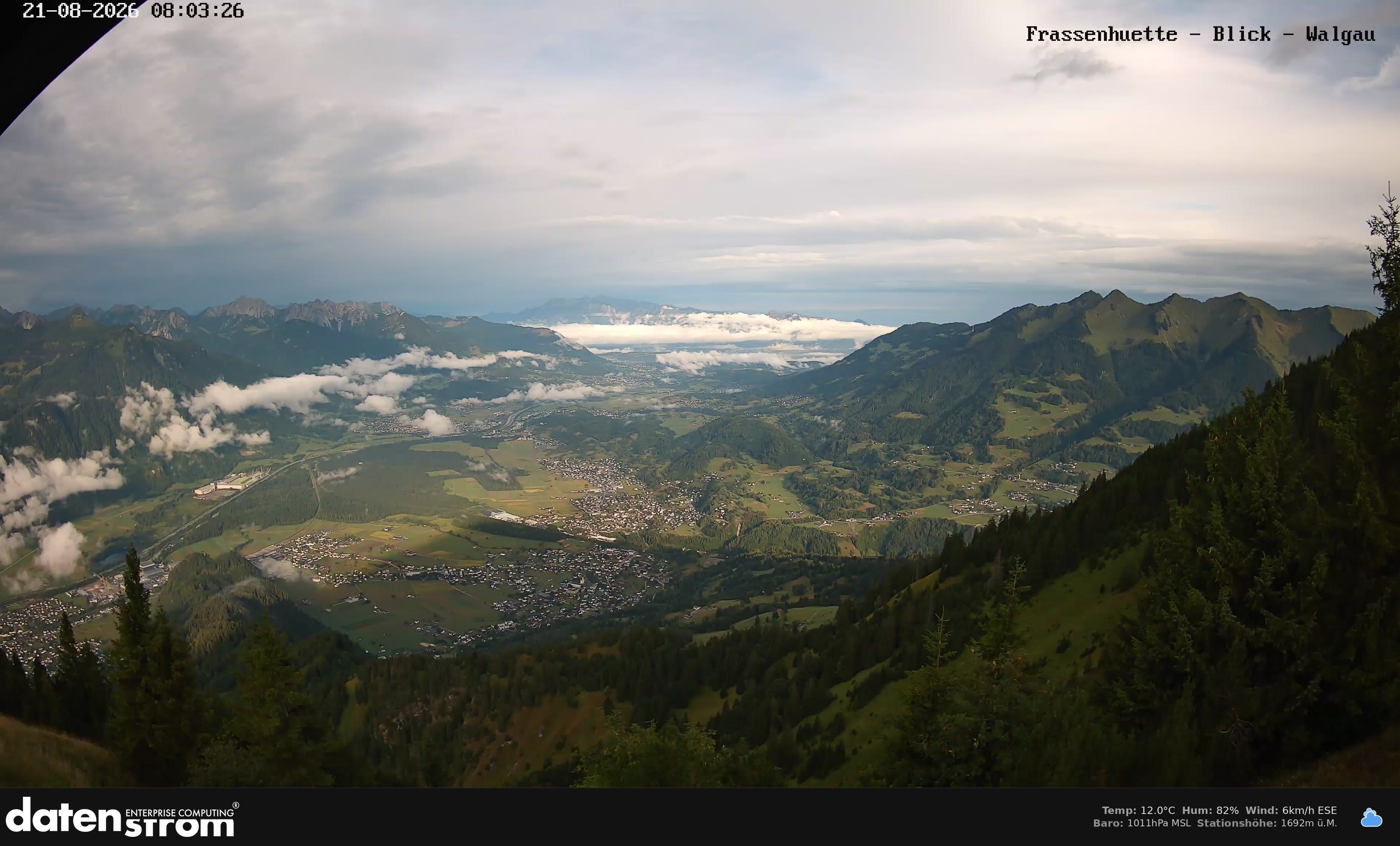 Bludenz - Walgau