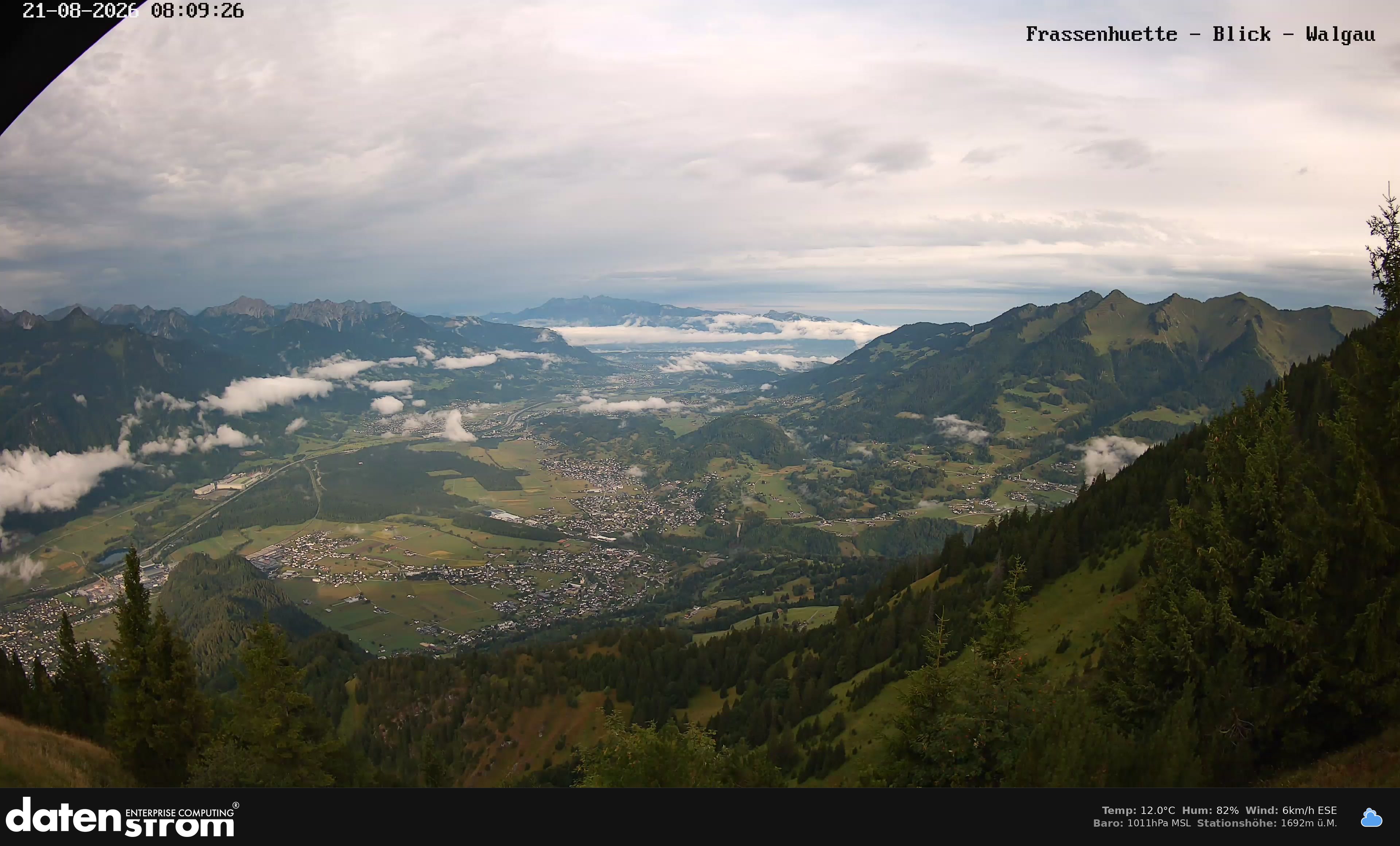 Bludenz - Walgau