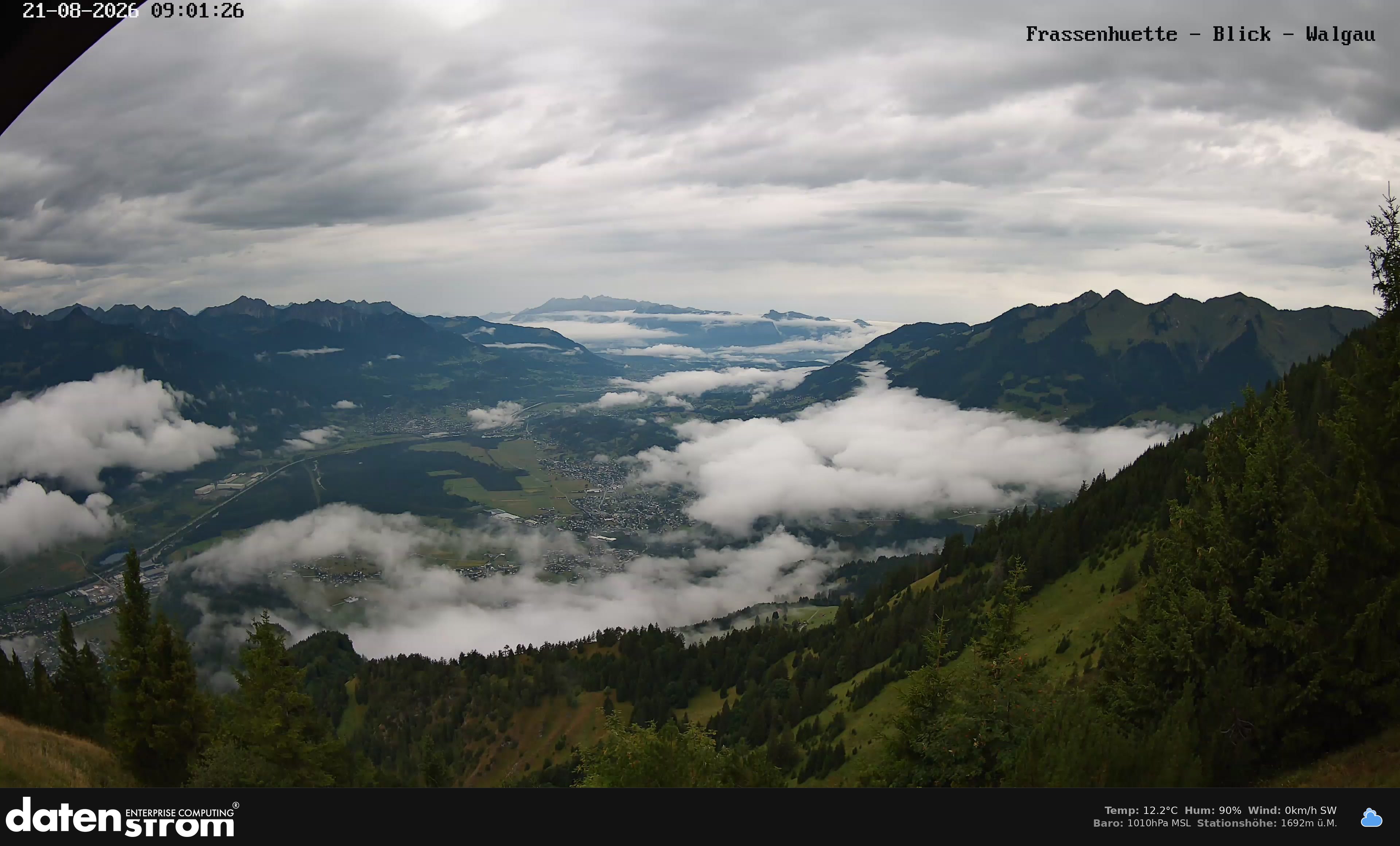 Bludenz - Walgau