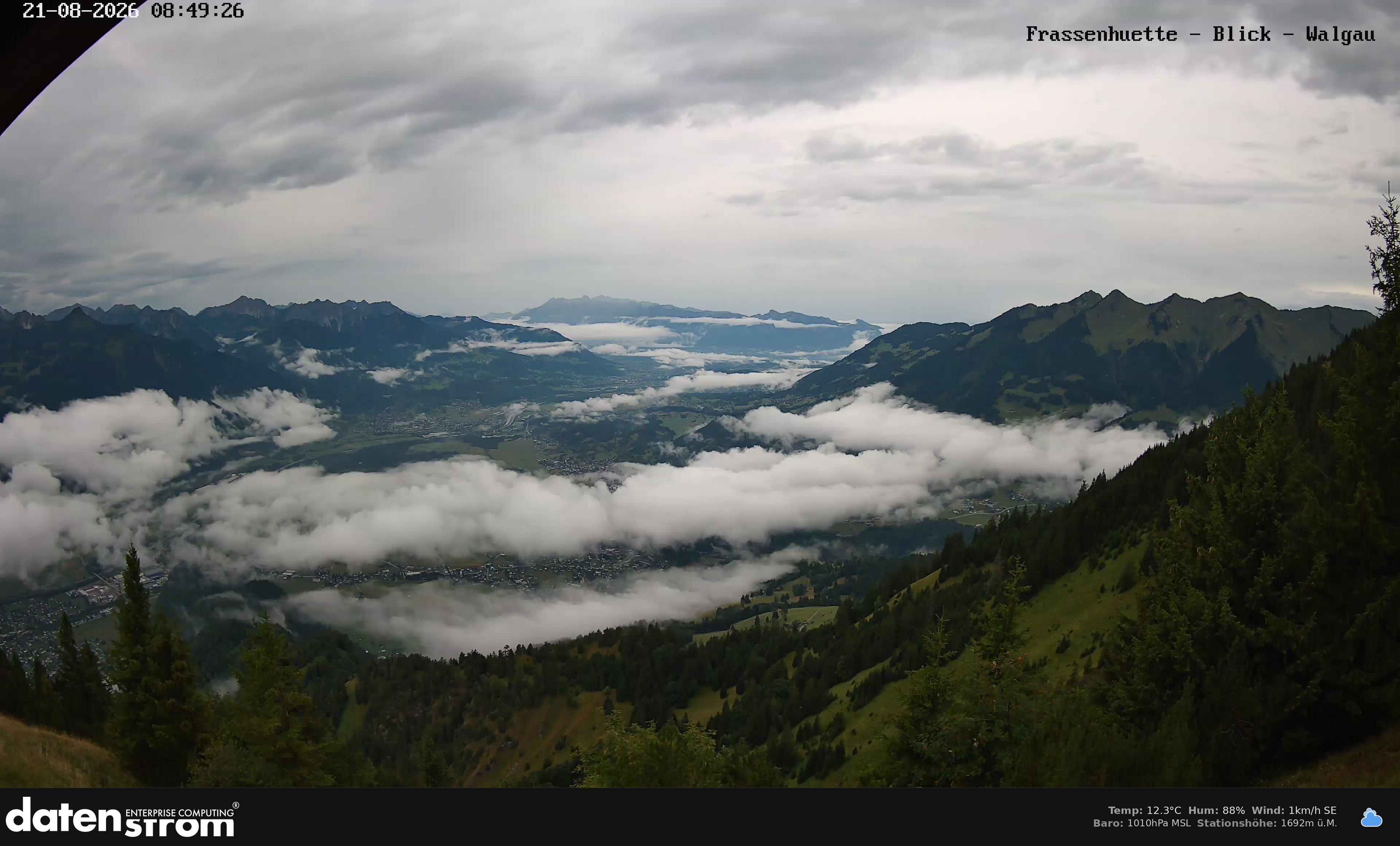 Bludenz - Walgau