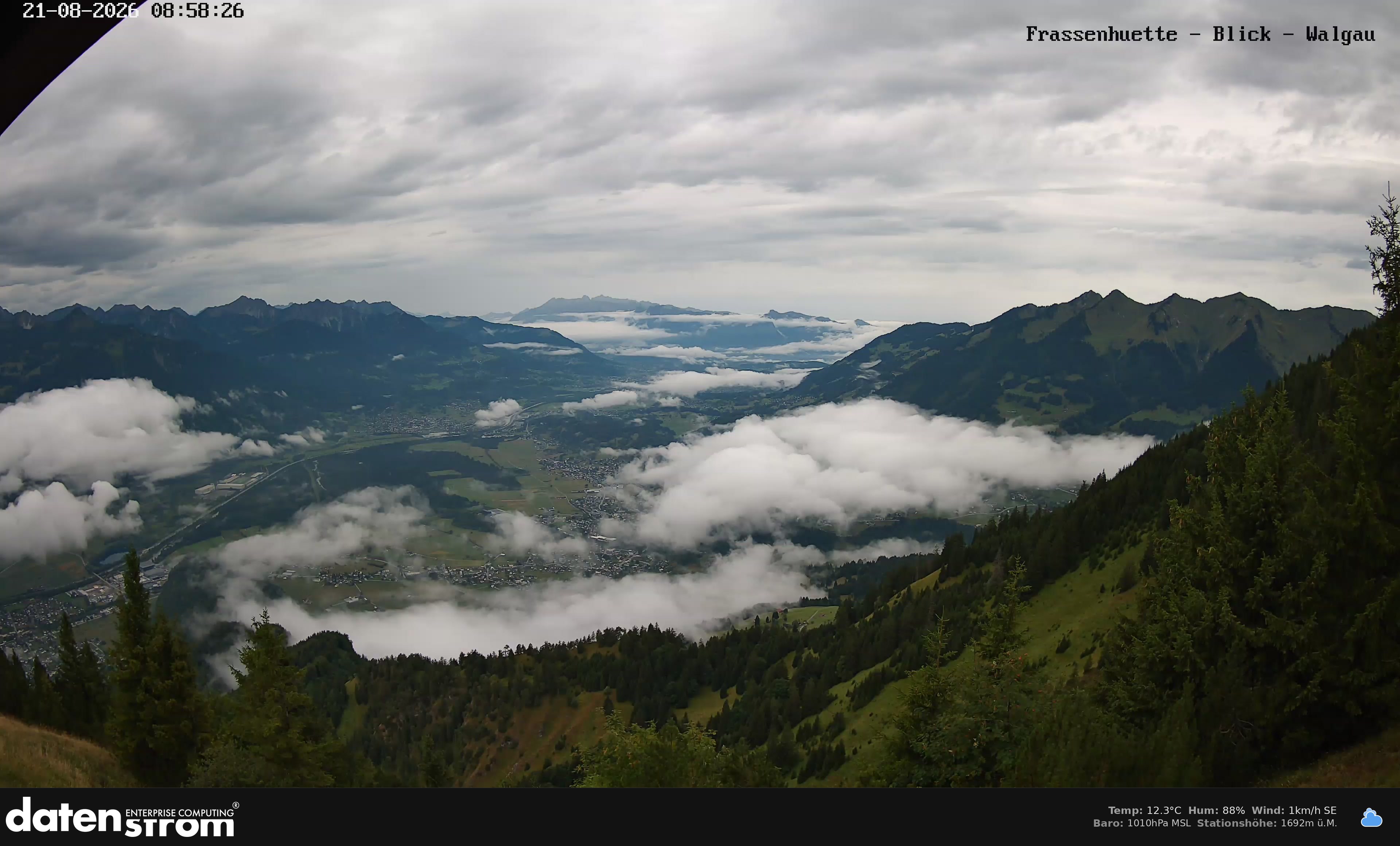Bludenz - Walgau