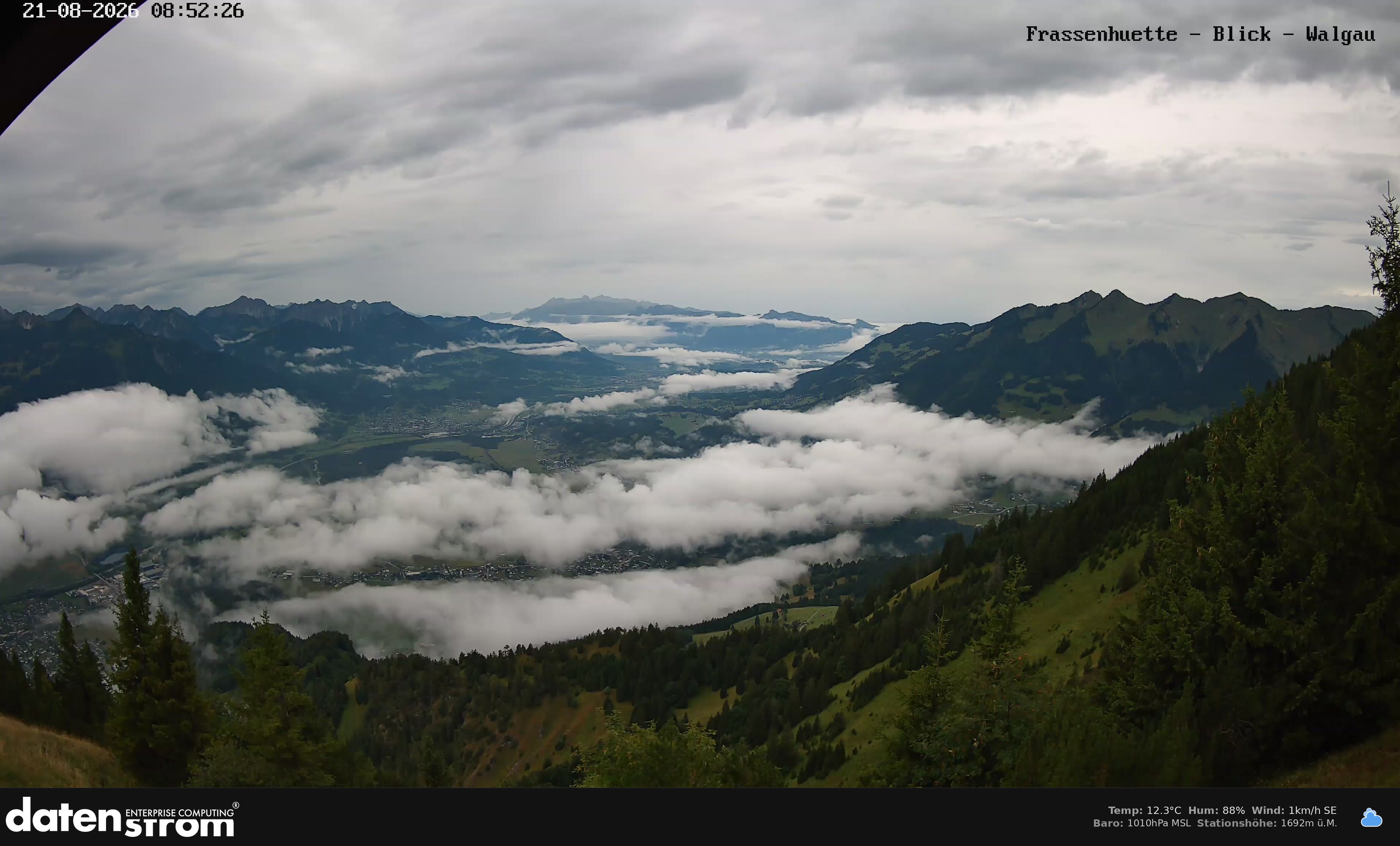 Bludenz - Walgau