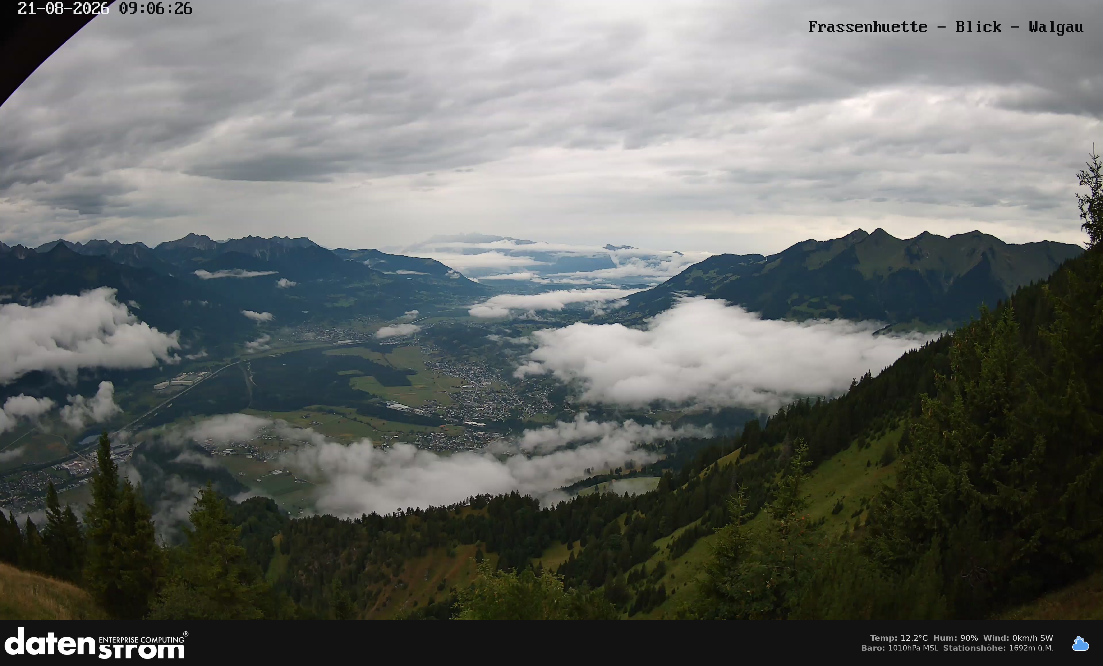 Bludenz - Walgau