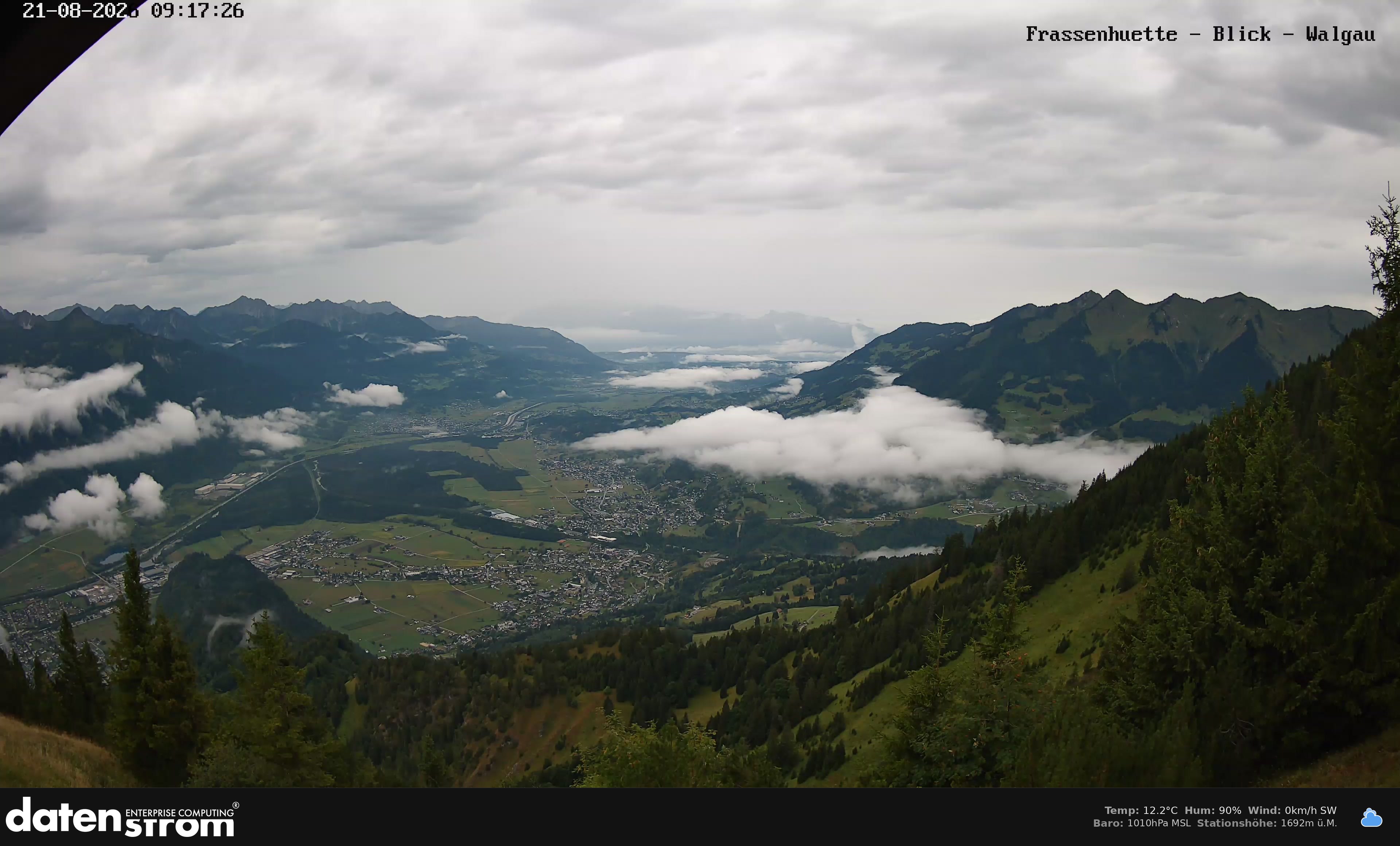 Bludenz - Walgau