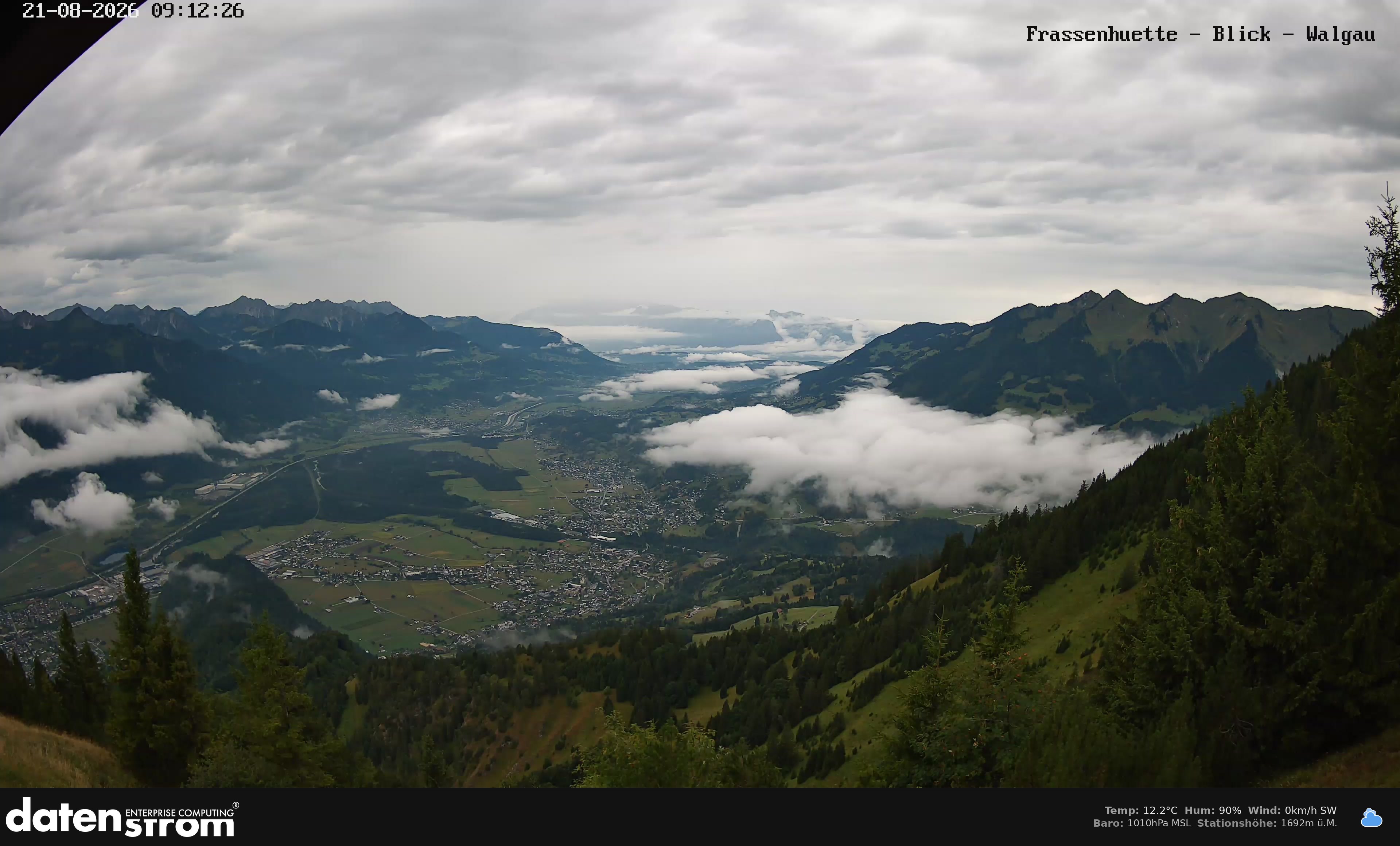 Bludenz - Walgau