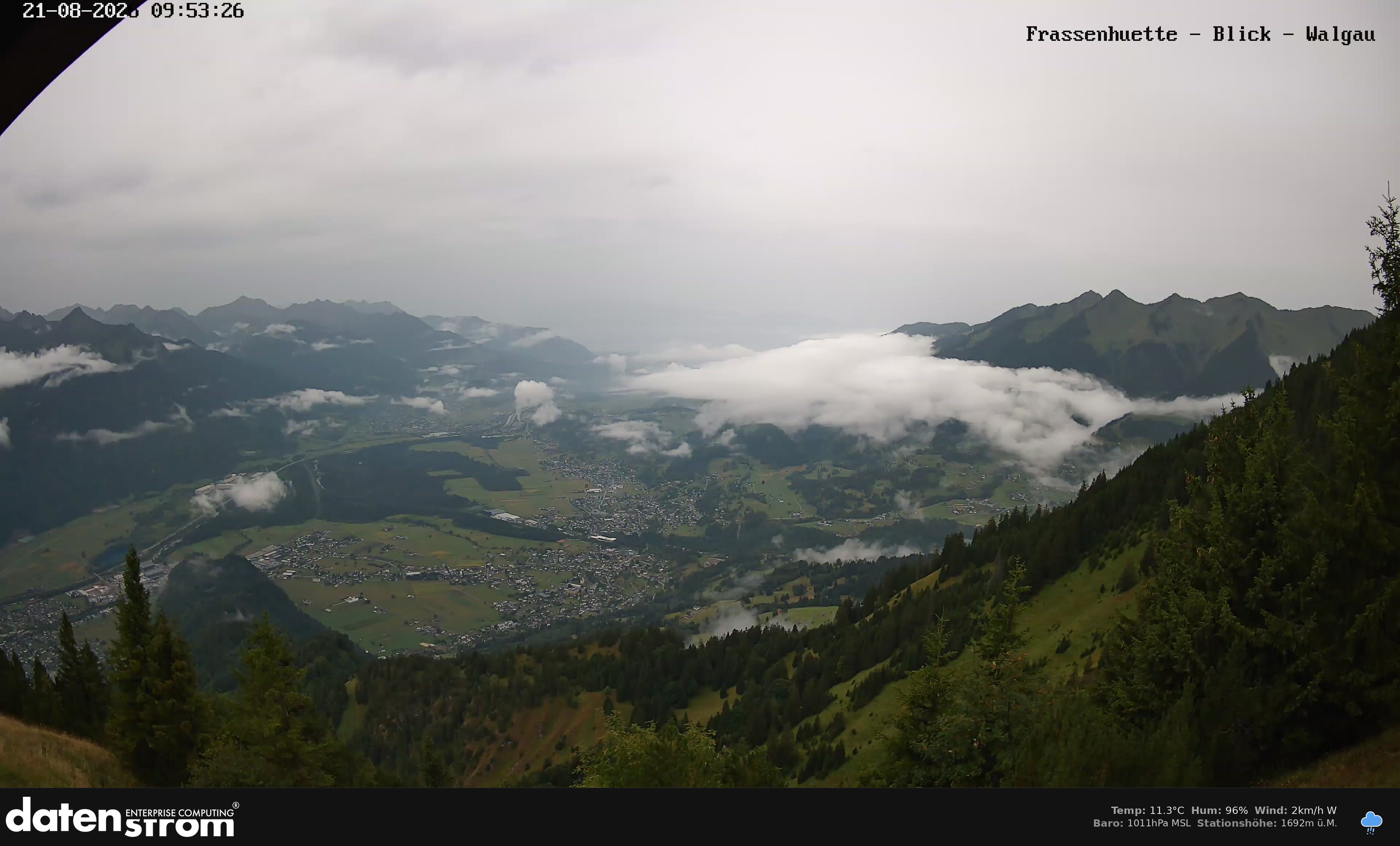 Bludenz - Walgau