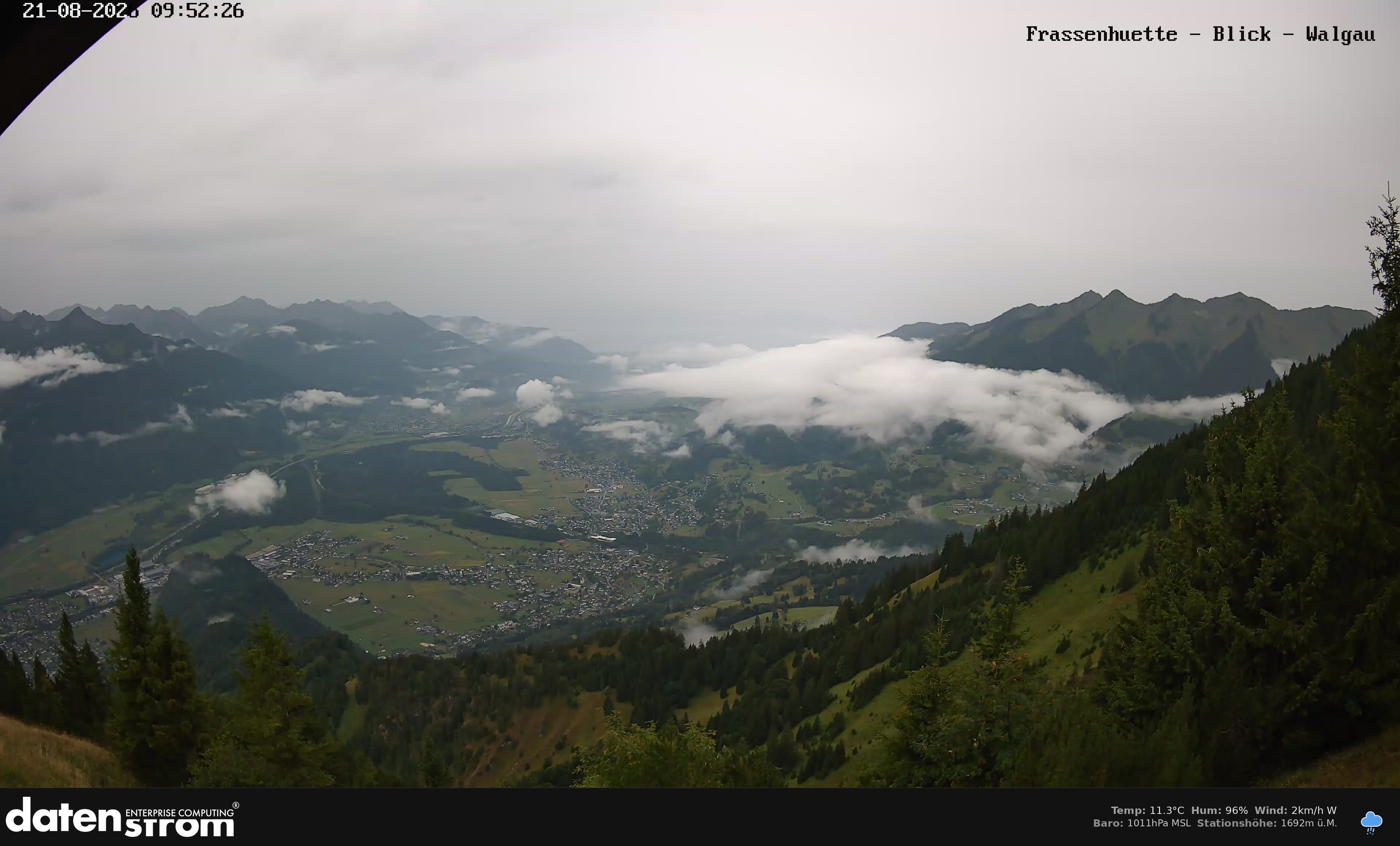 Bludenz - Walgau