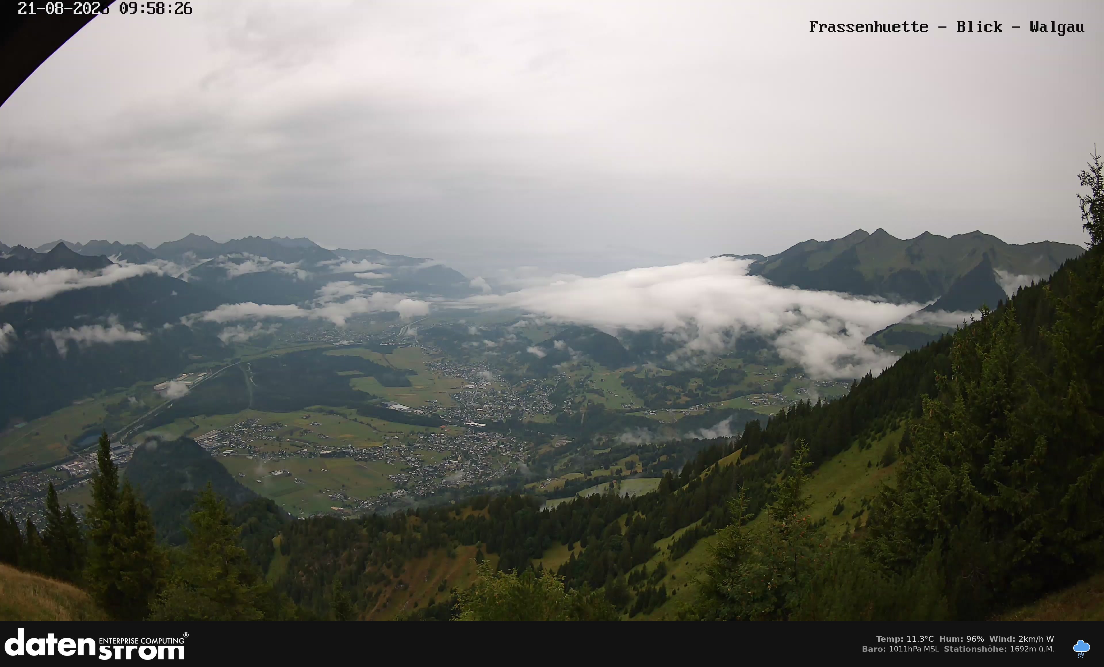 Bludenz - Walgau
