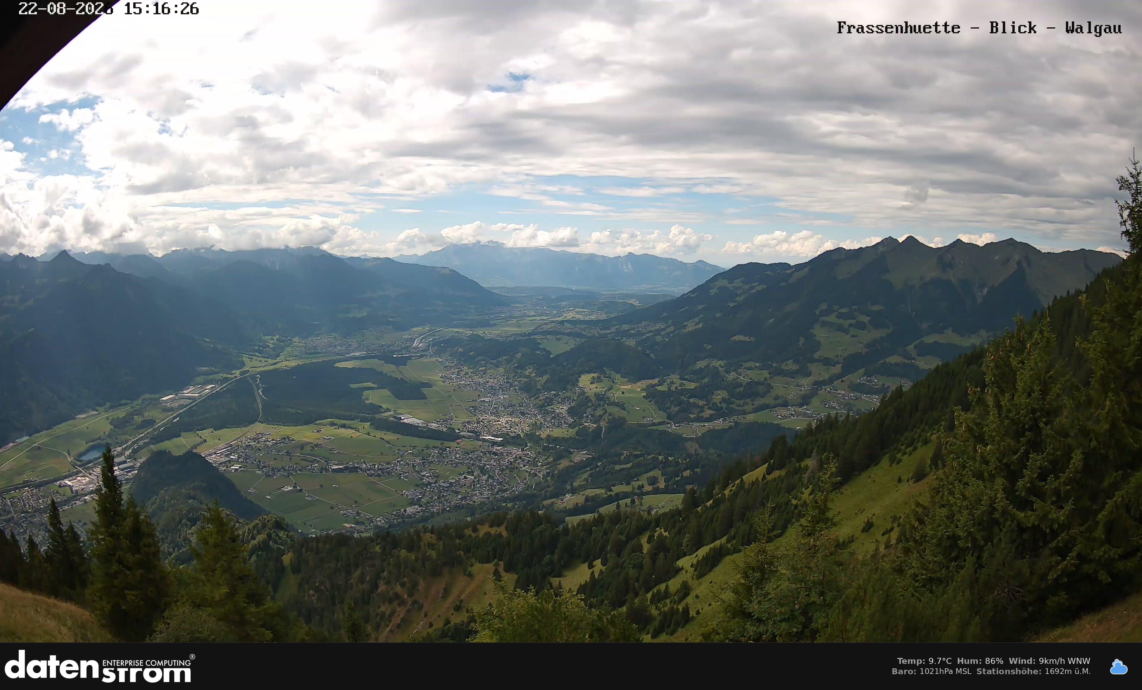 Bludenz - Walgau