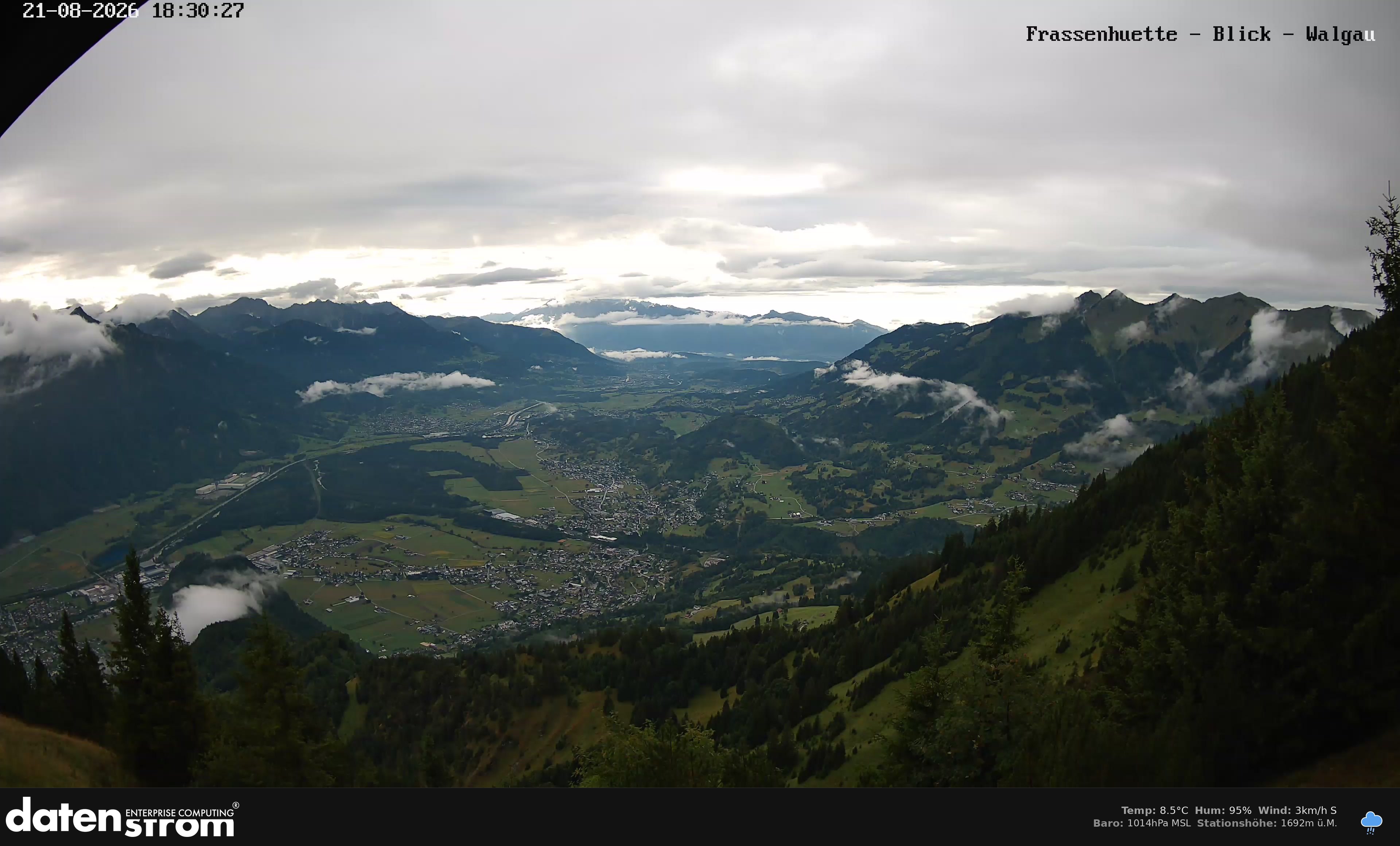 Bludenz - Walgau