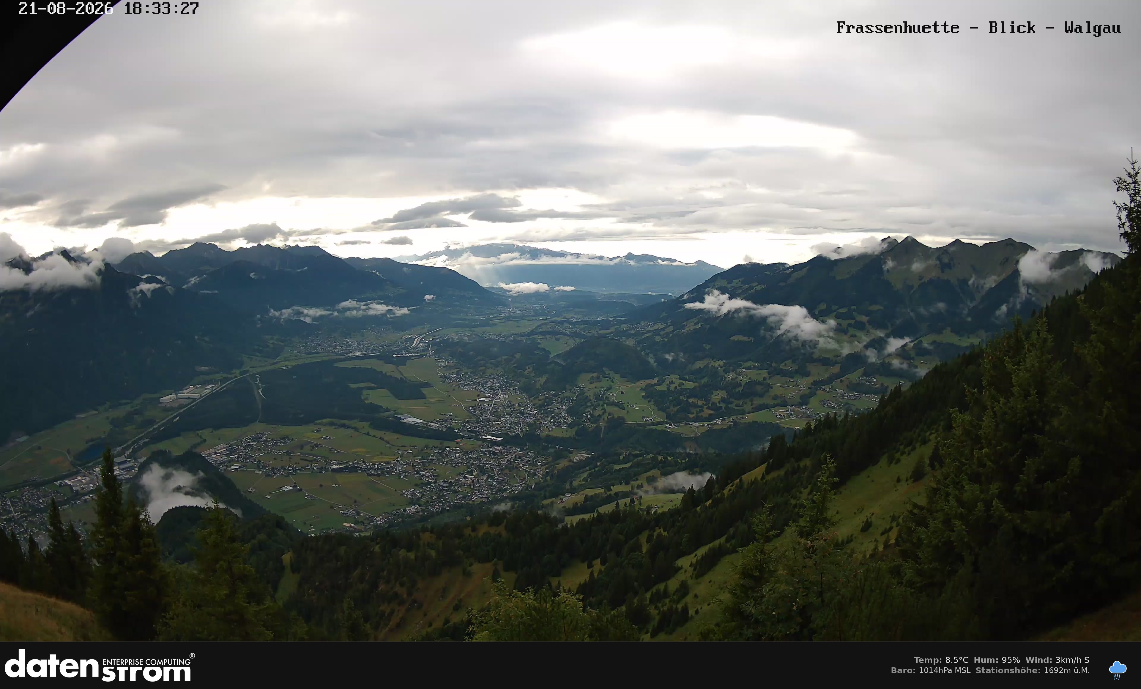 Bludenz - Walgau