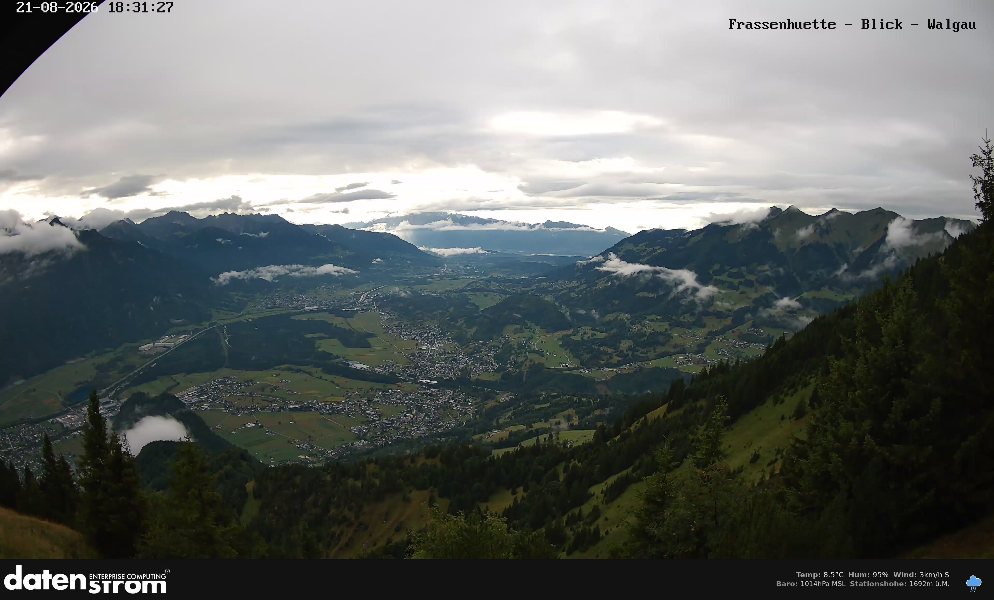 Bludenz - Walgau
