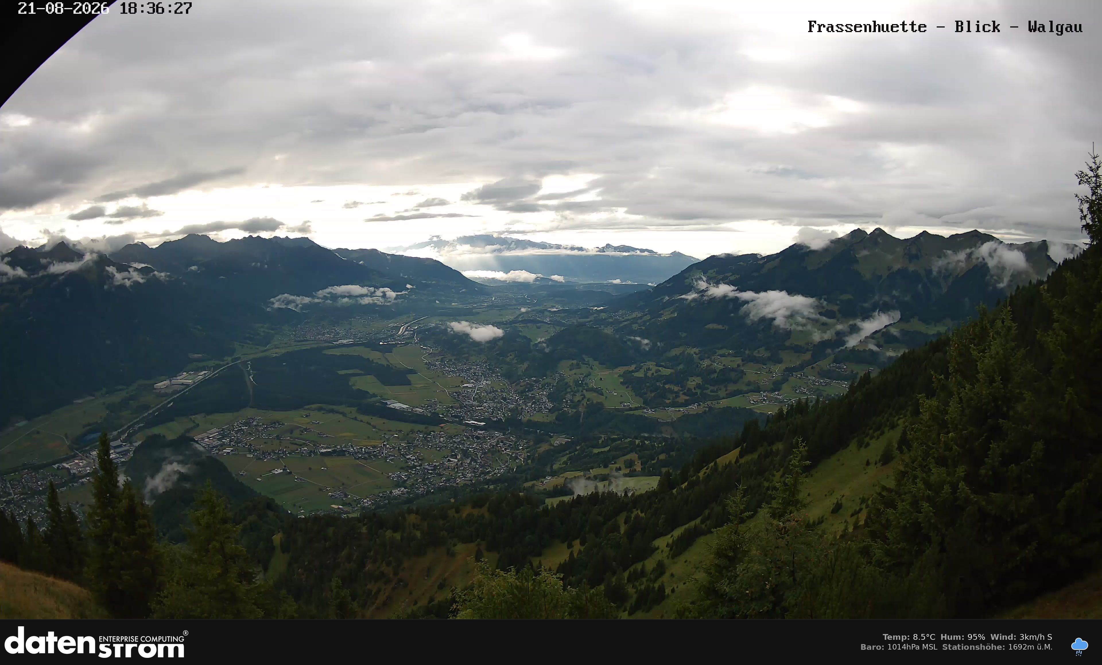 Bludenz - Walgau