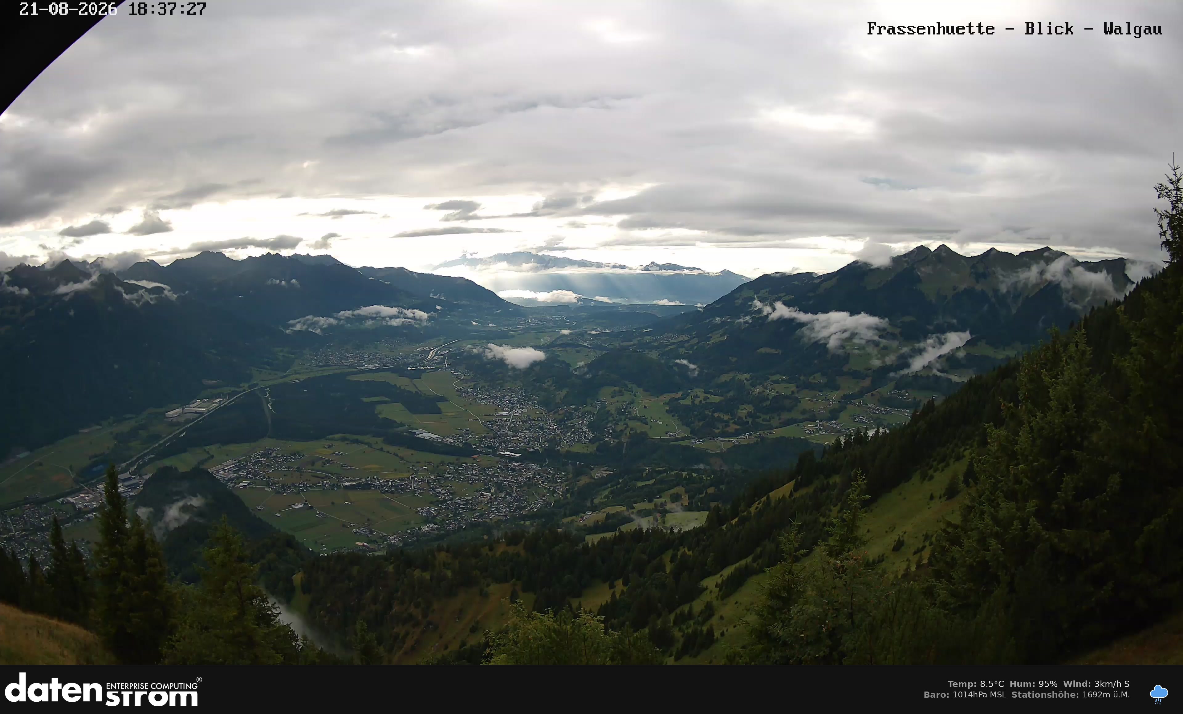 Bludenz - Walgau