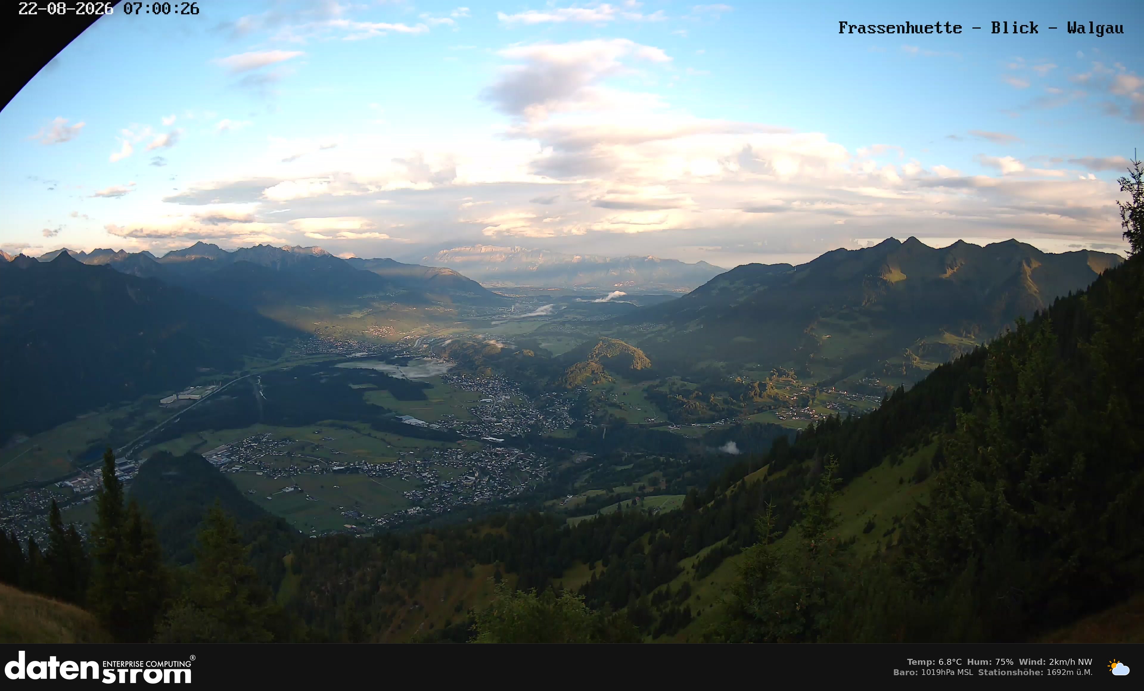 Bludenz - Walgau