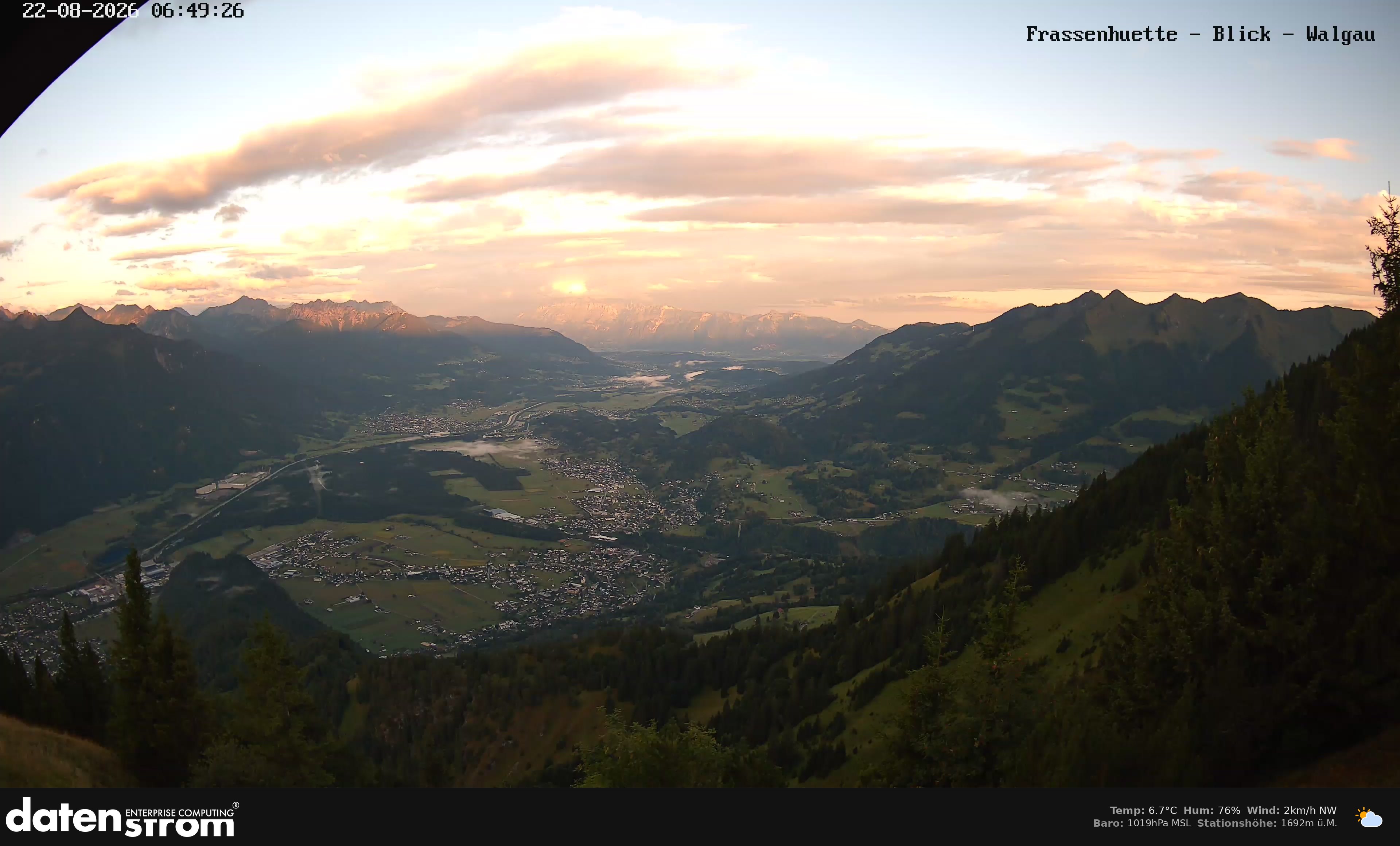 Bludenz - Walgau