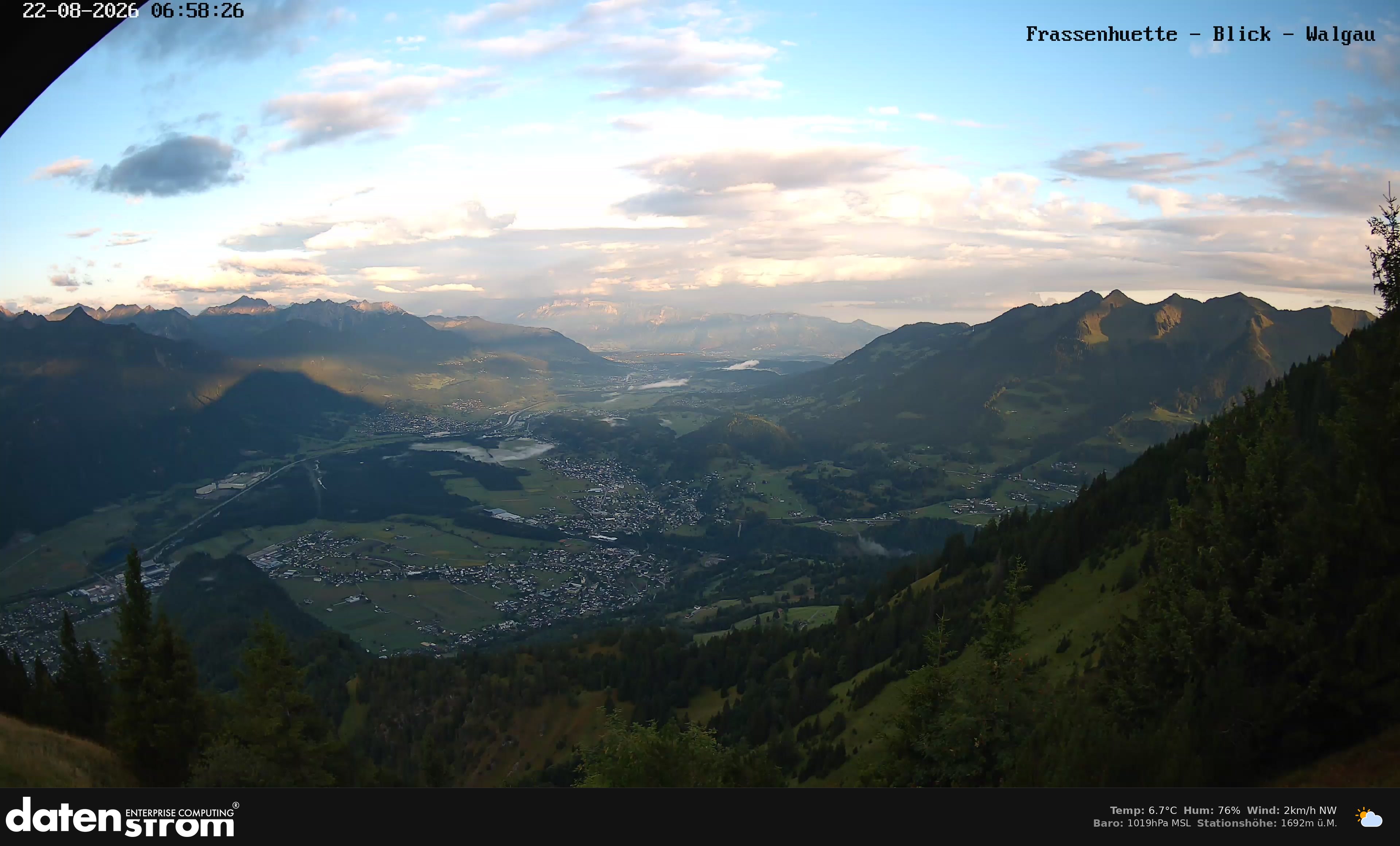 Bludenz - Walgau
