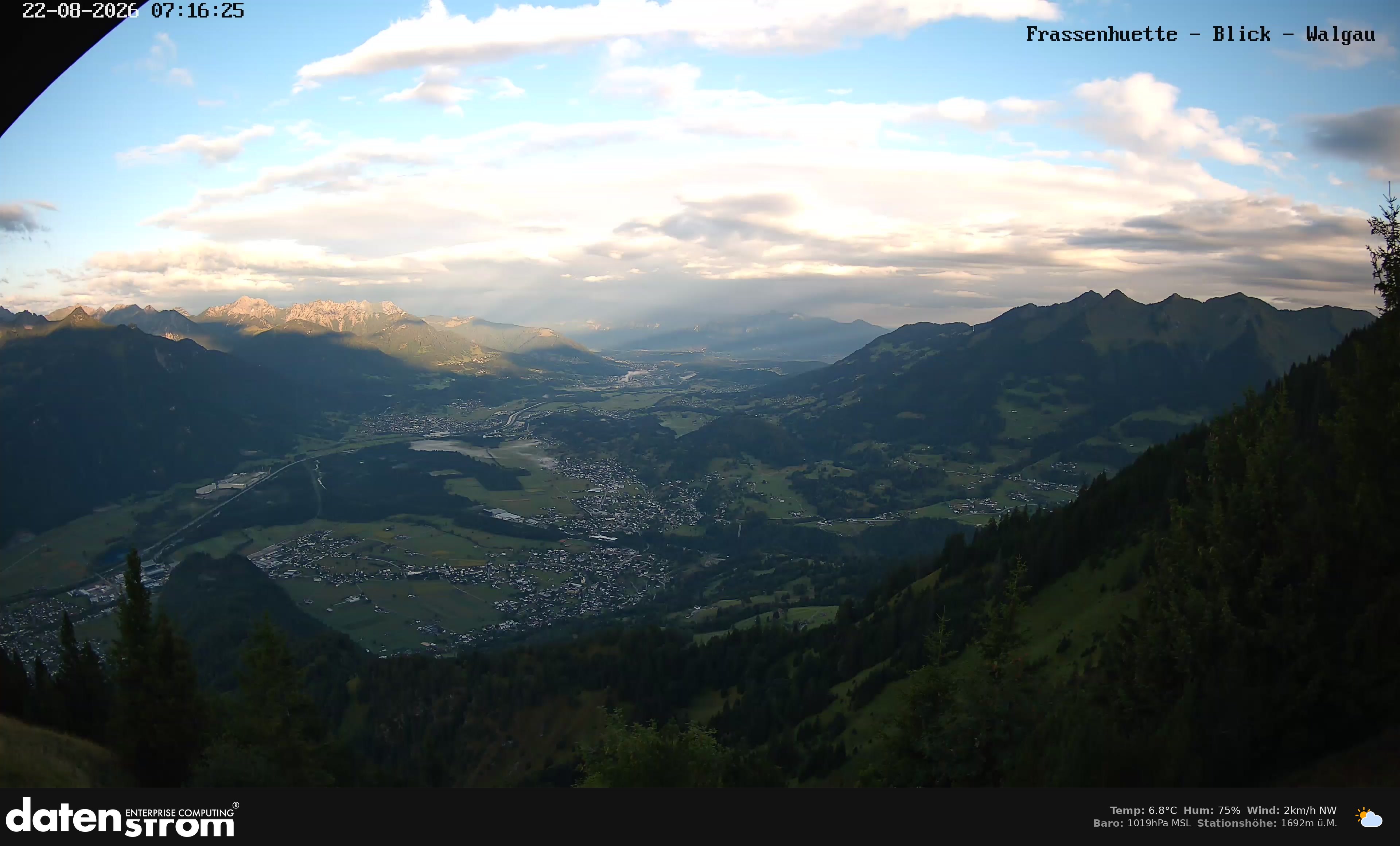 Bludenz - Walgau
