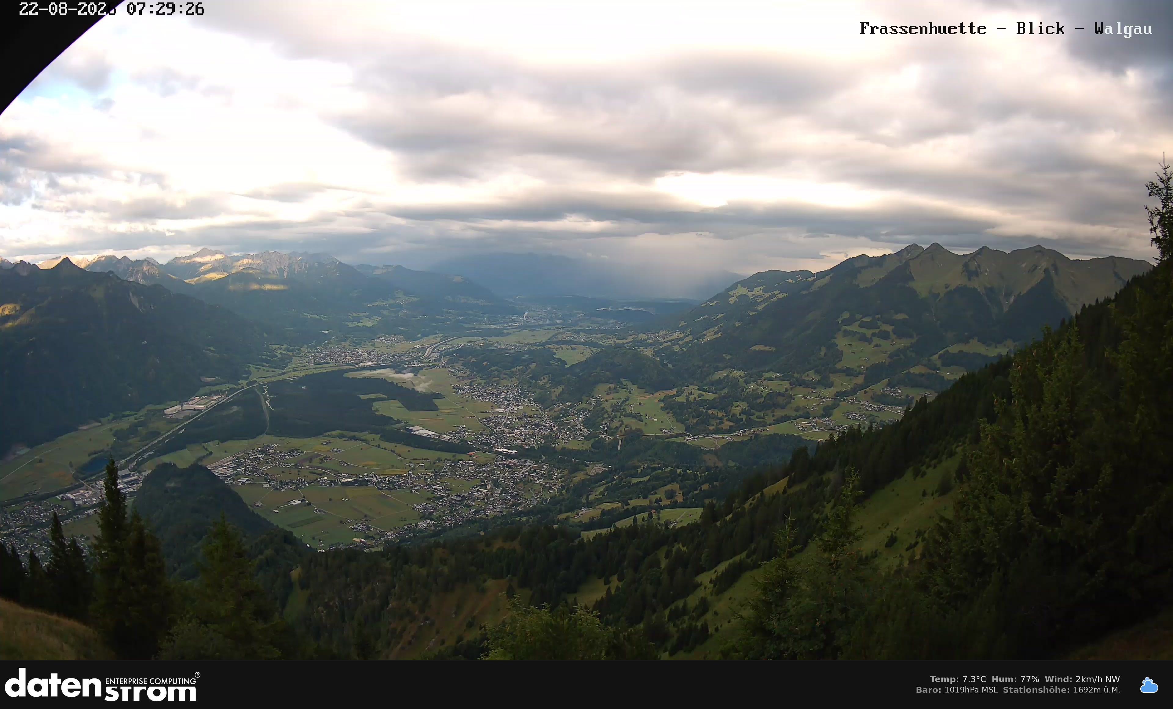 Bludenz - Walgau