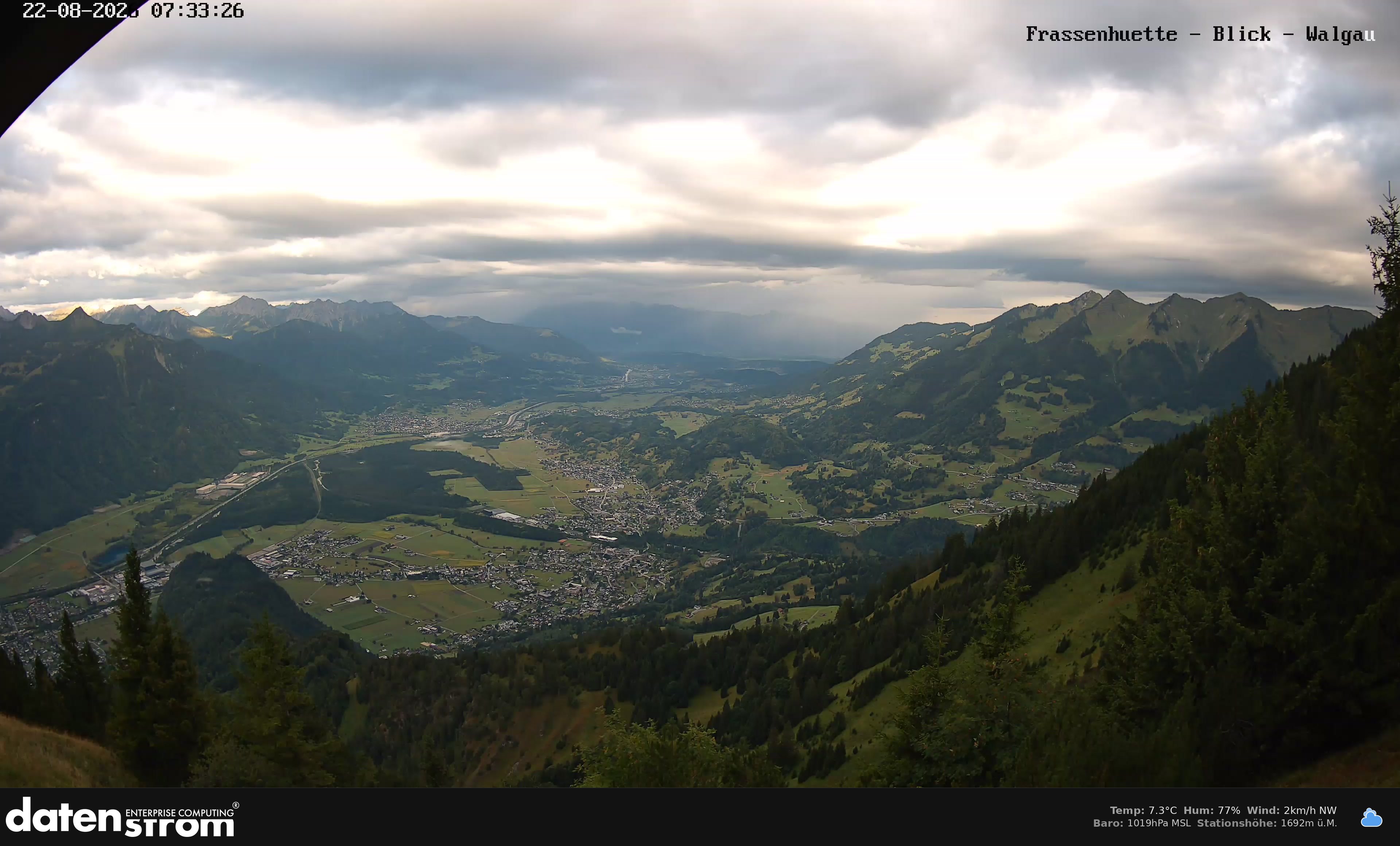 Bludenz - Walgau