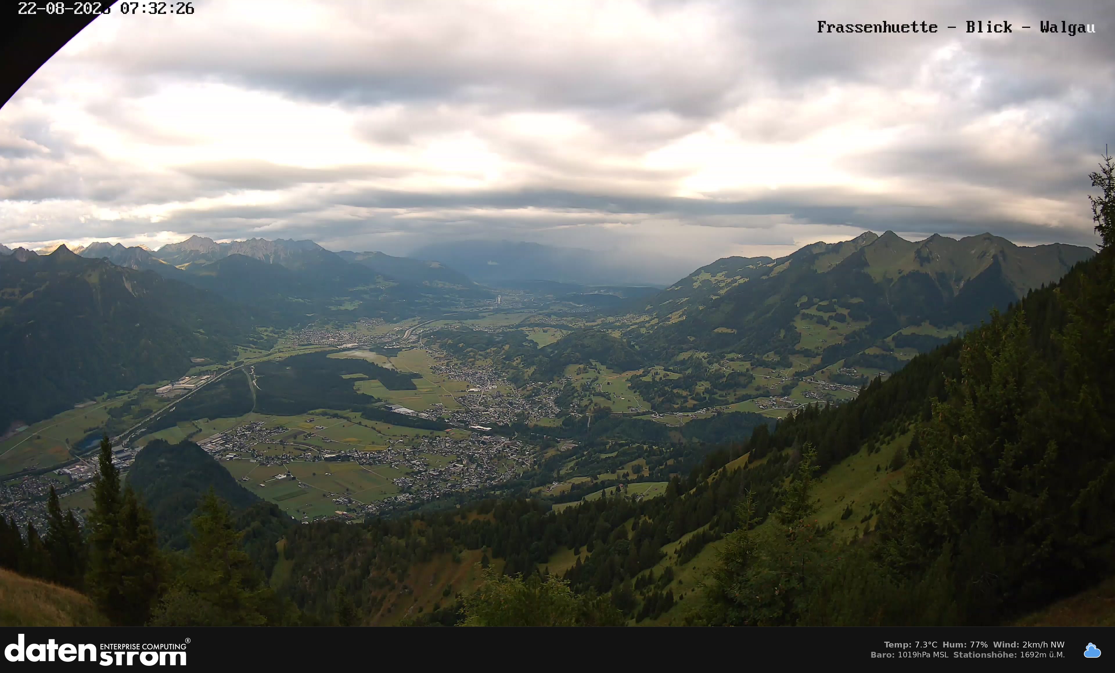 Bludenz - Walgau