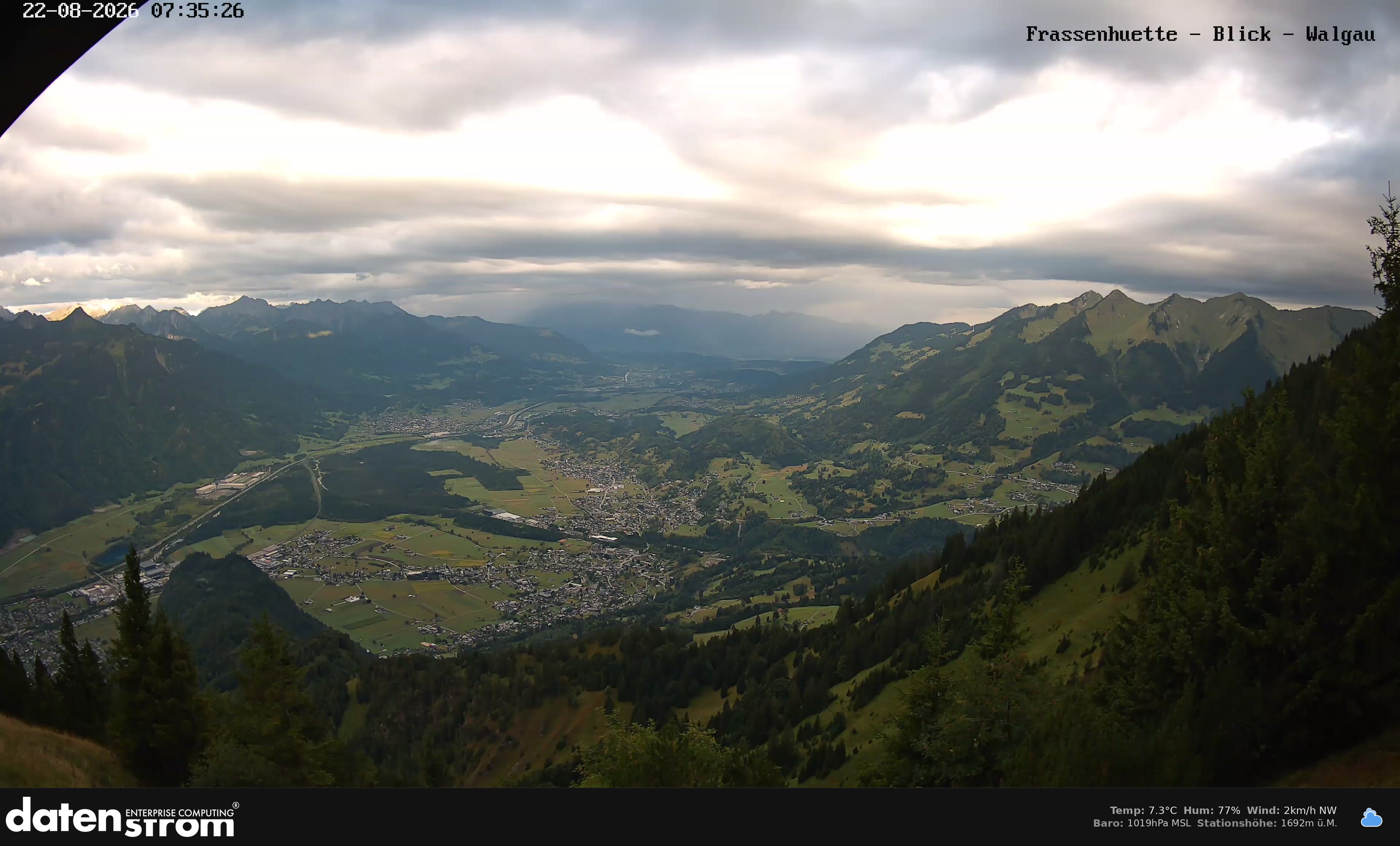 Bludenz - Walgau