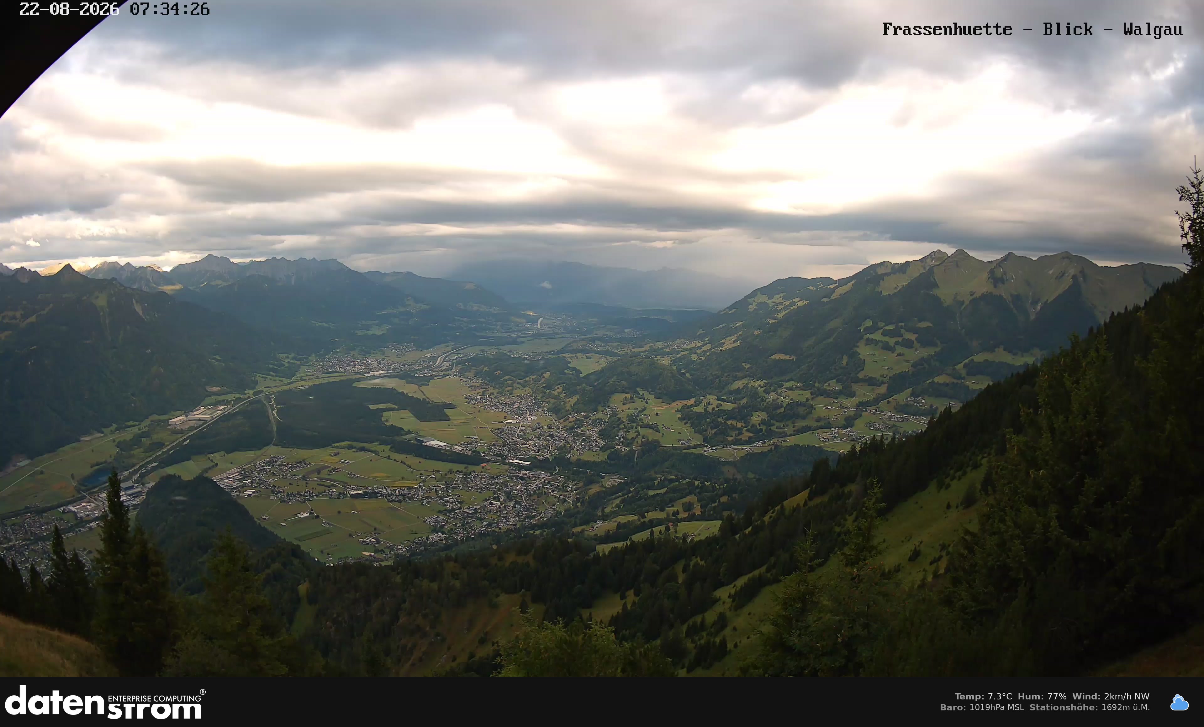 Bludenz - Walgau