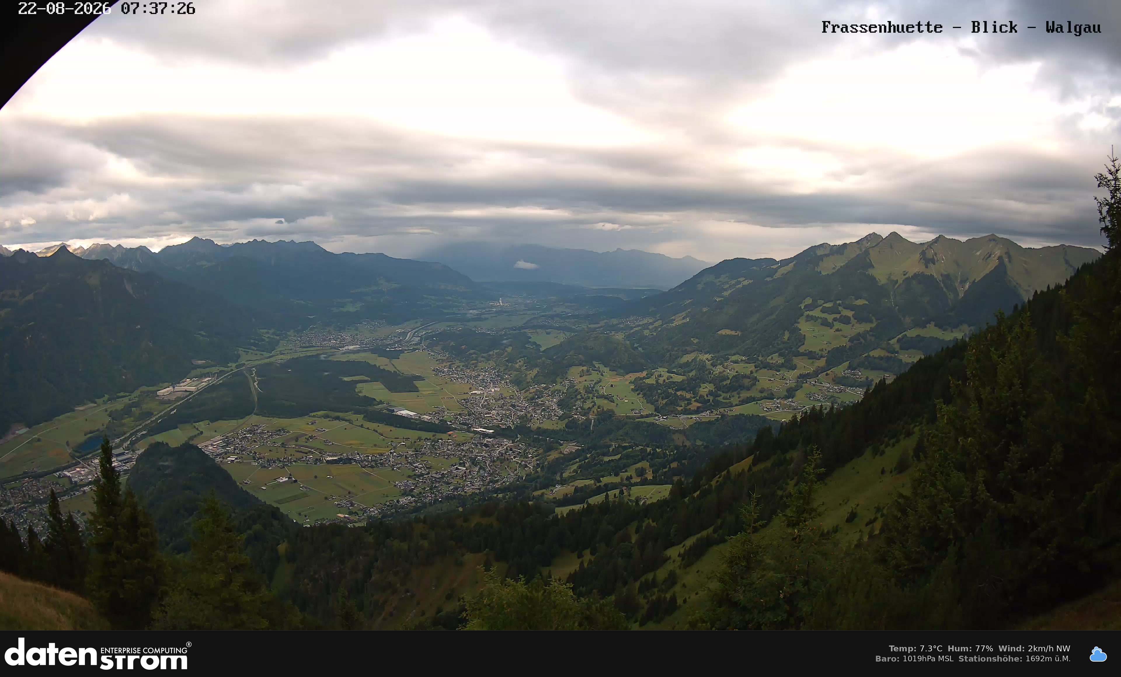 Bludenz - Walgau