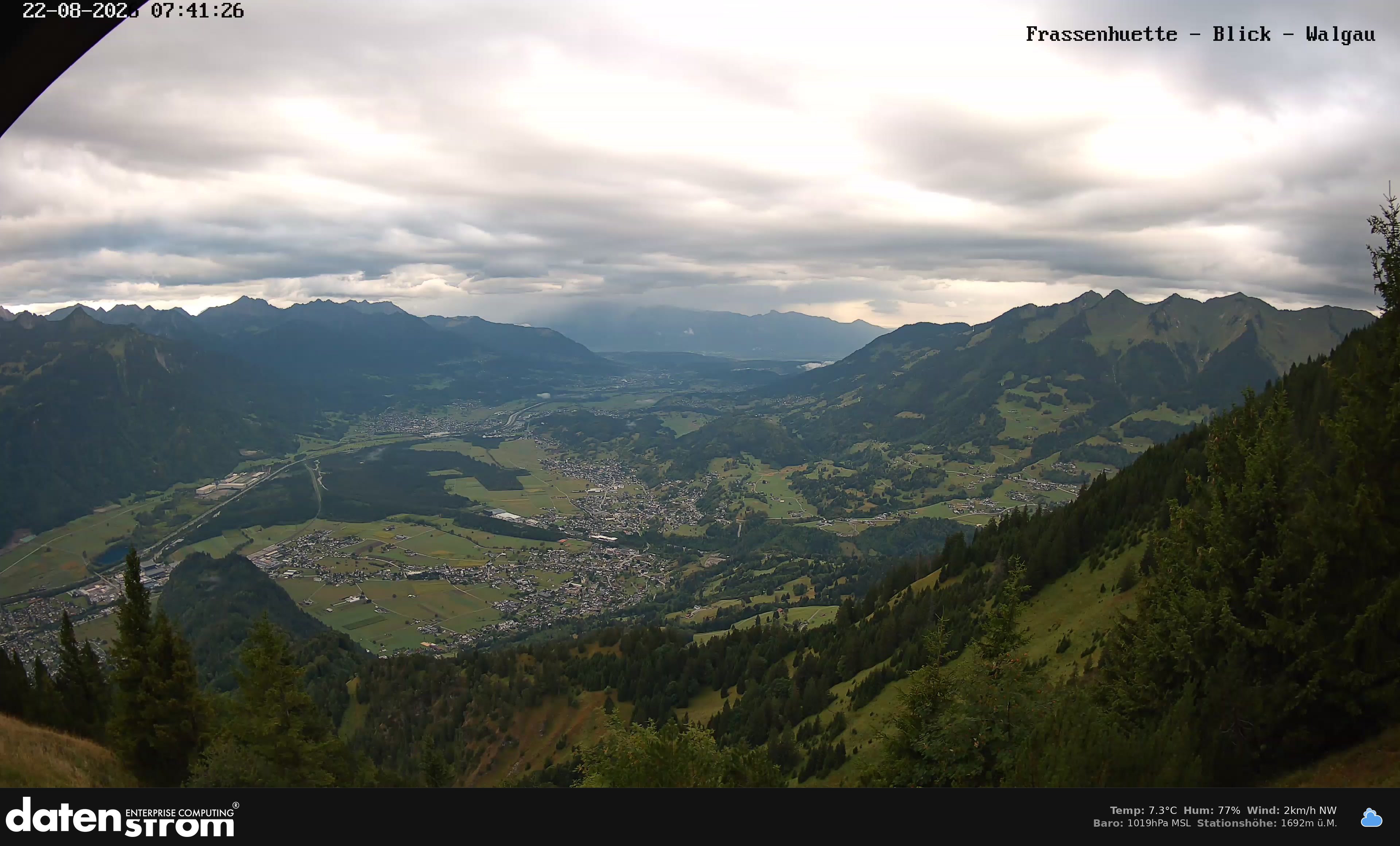 Bludenz - Walgau