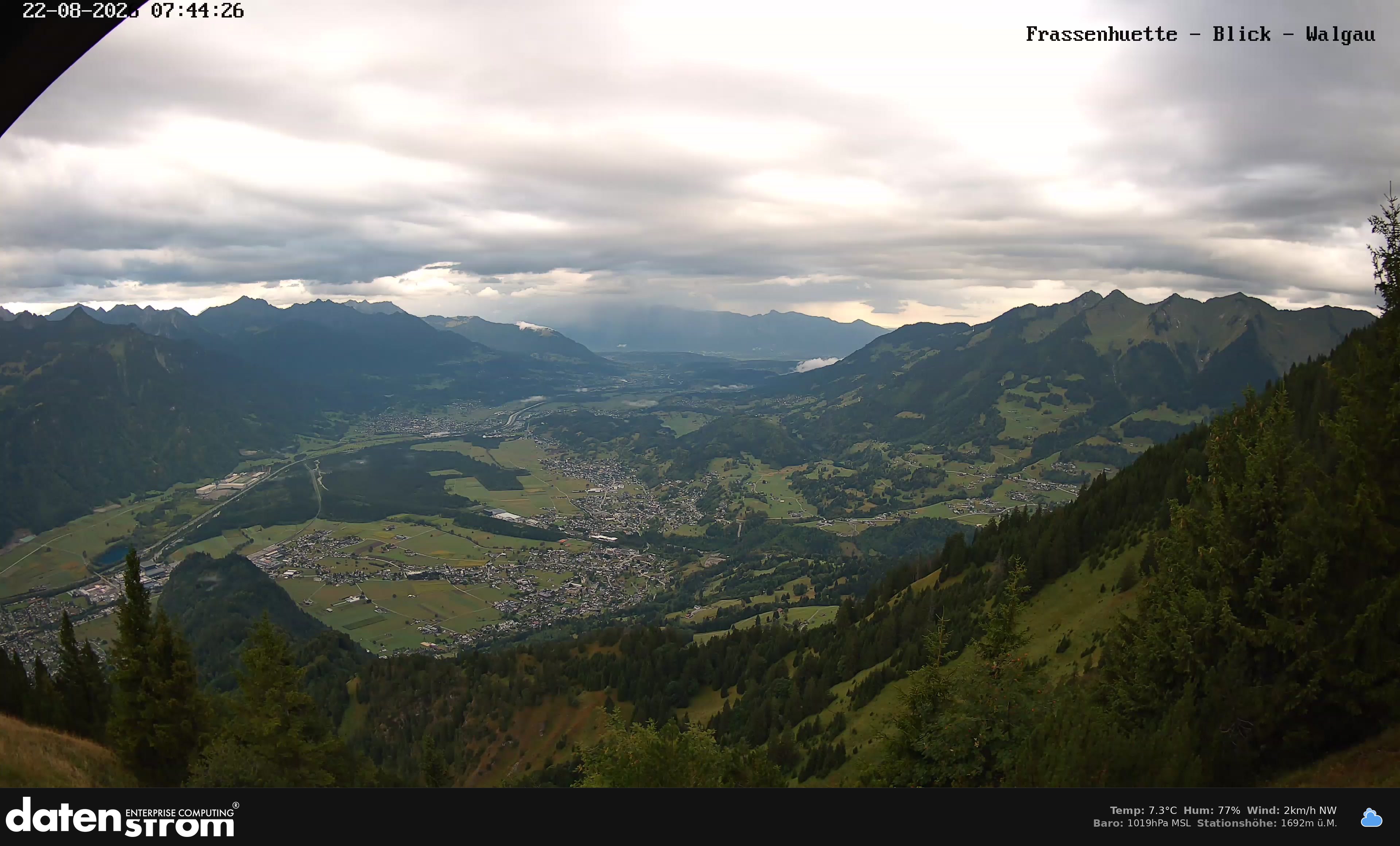 Bludenz - Walgau
