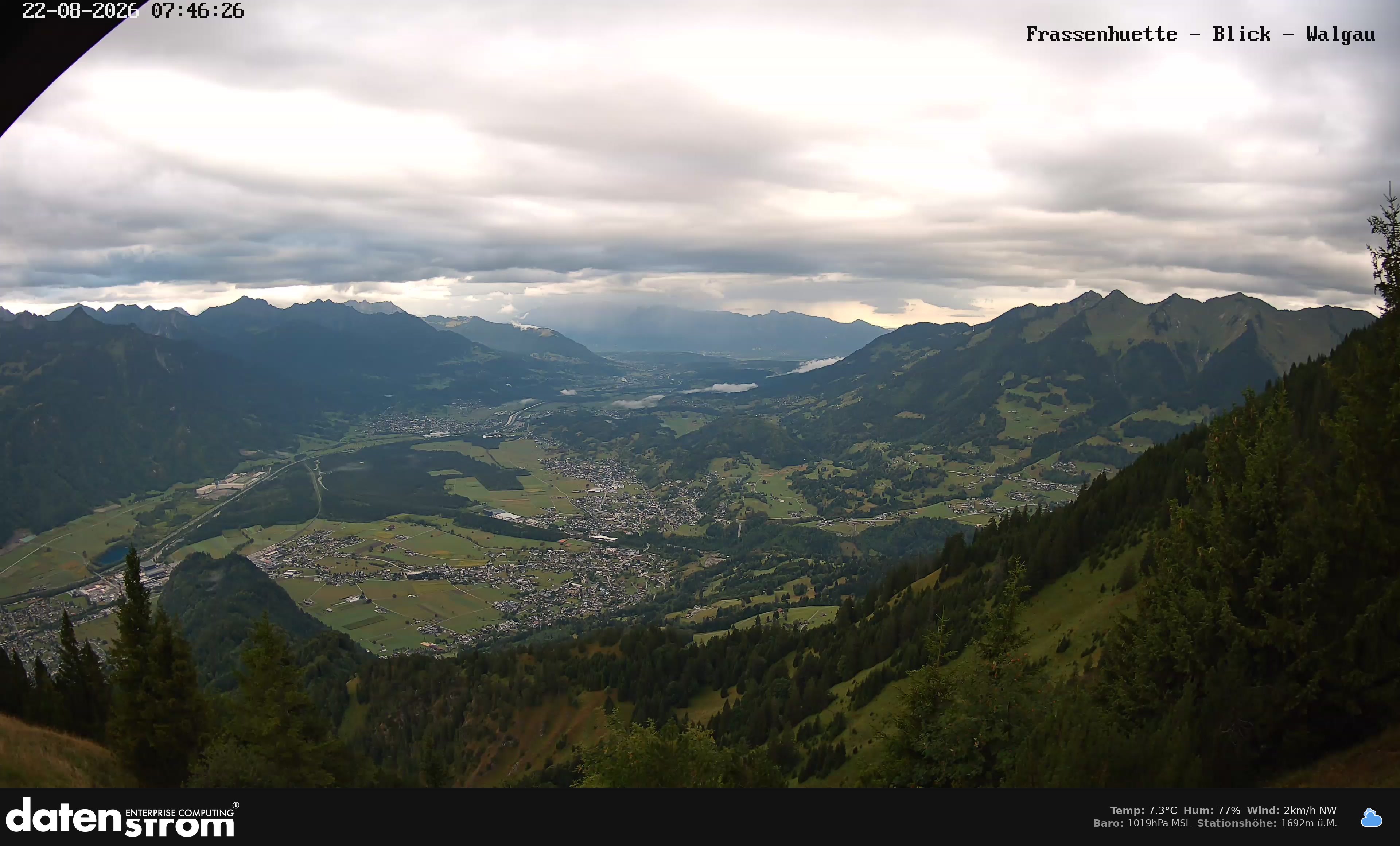 Bludenz - Walgau