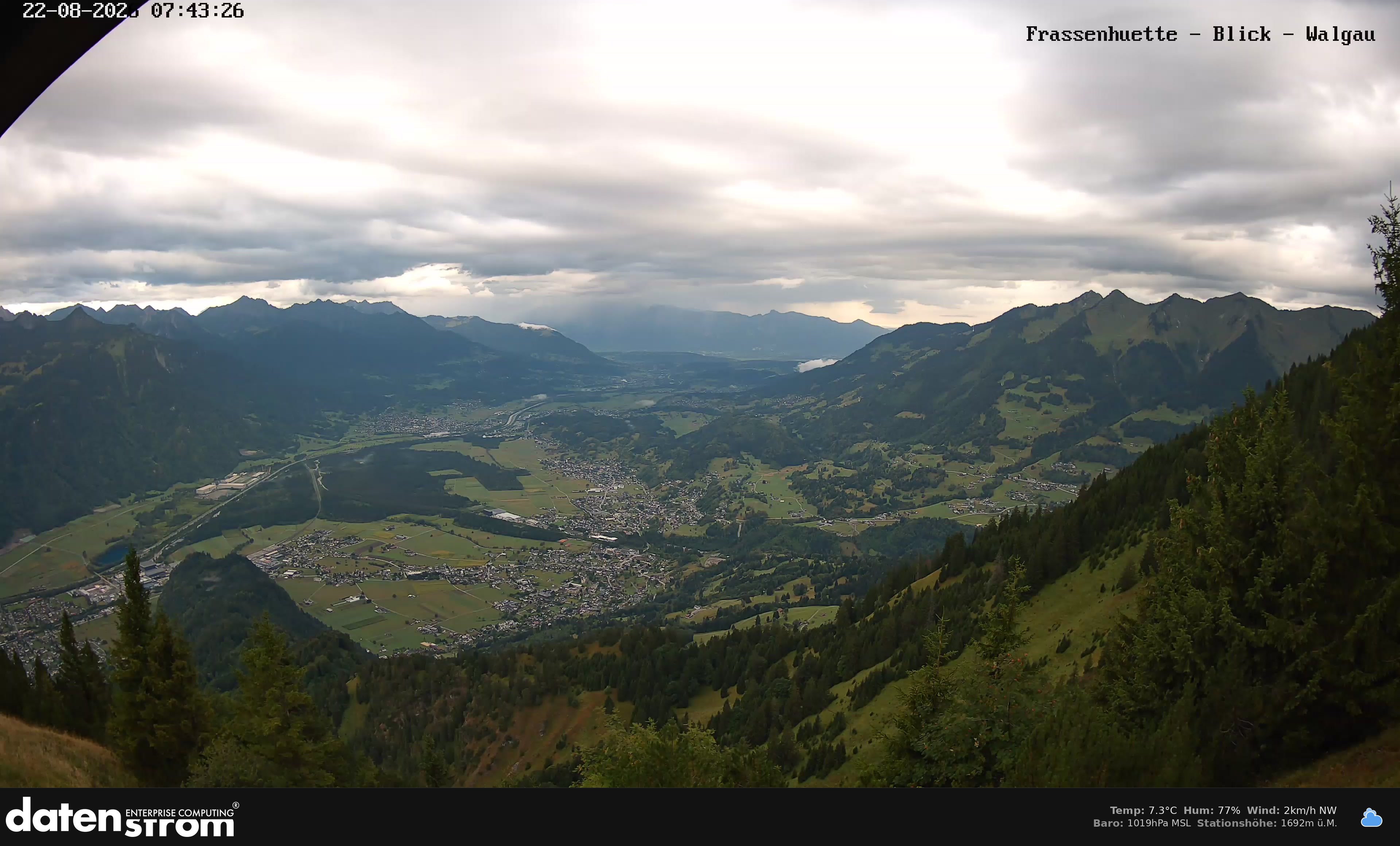 Bludenz - Walgau