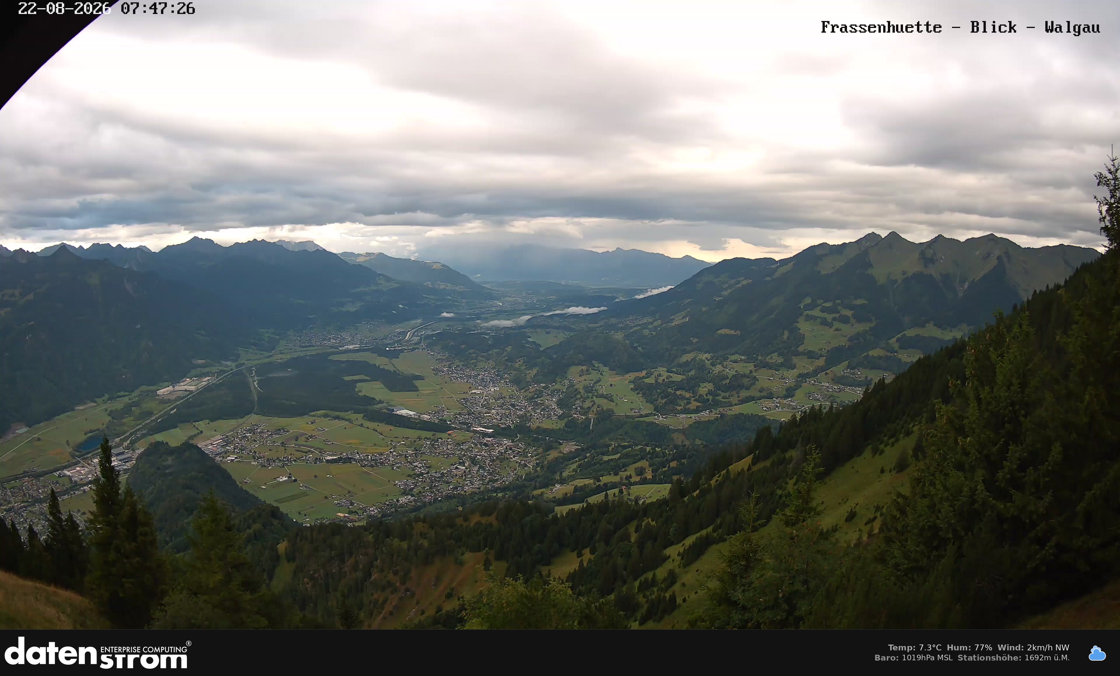 Bludenz - Walgau