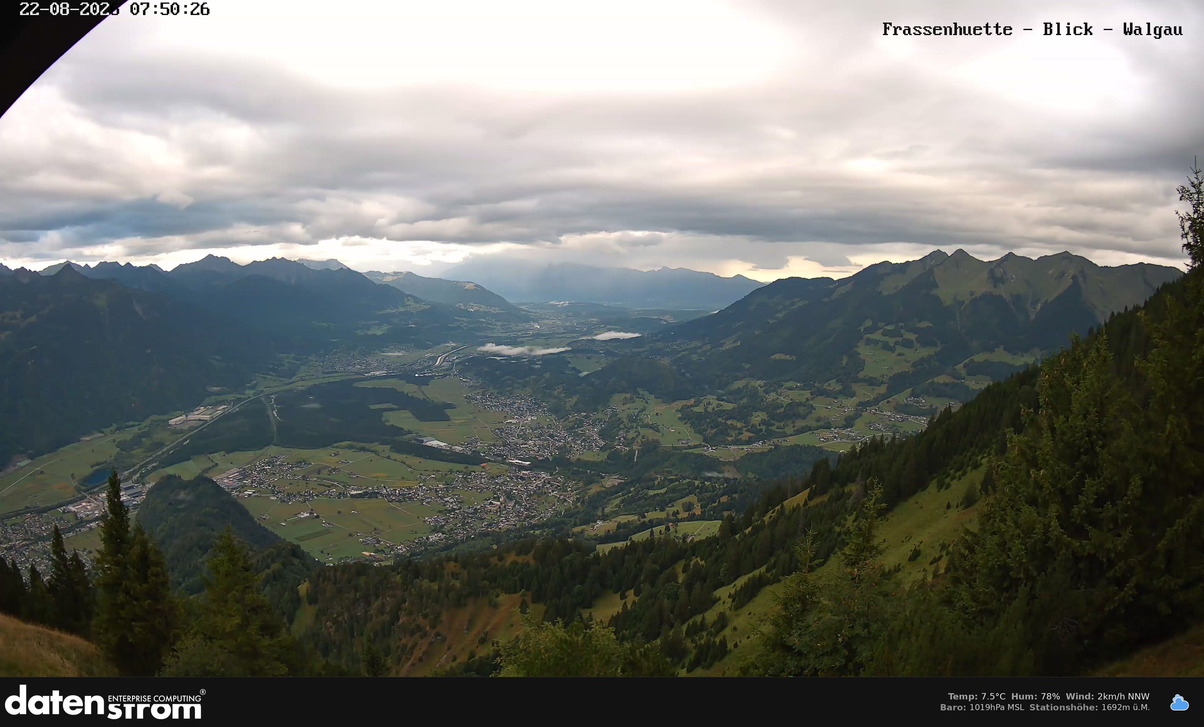 Bludenz - Walgau