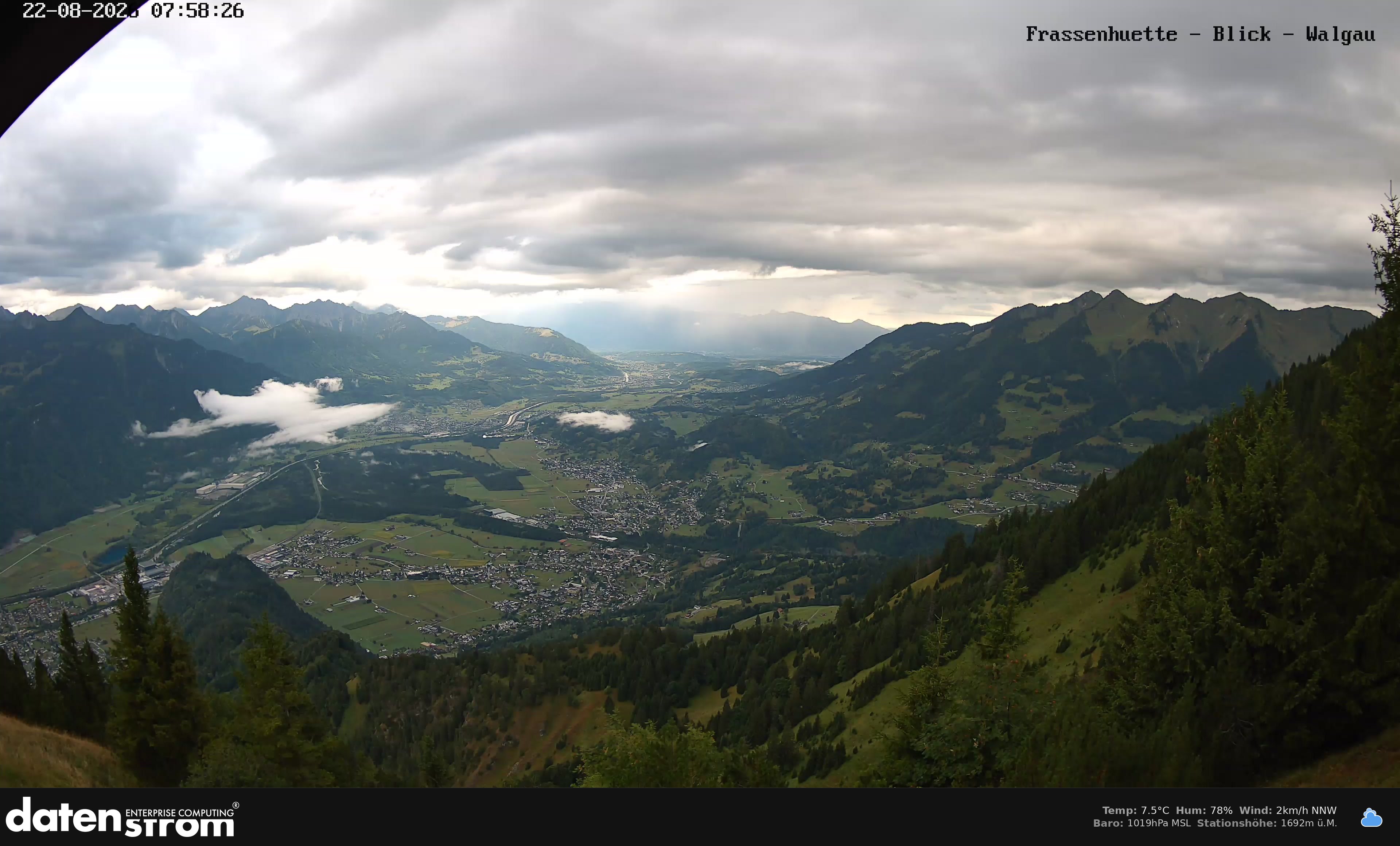 Bludenz - Walgau
