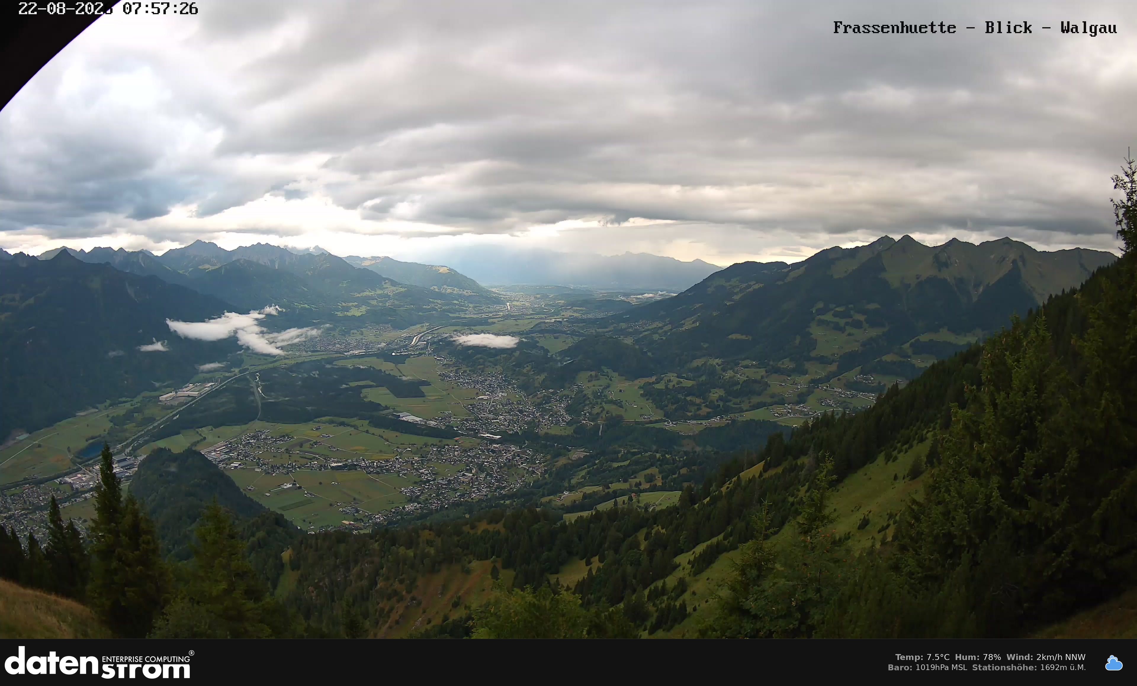 Bludenz - Walgau