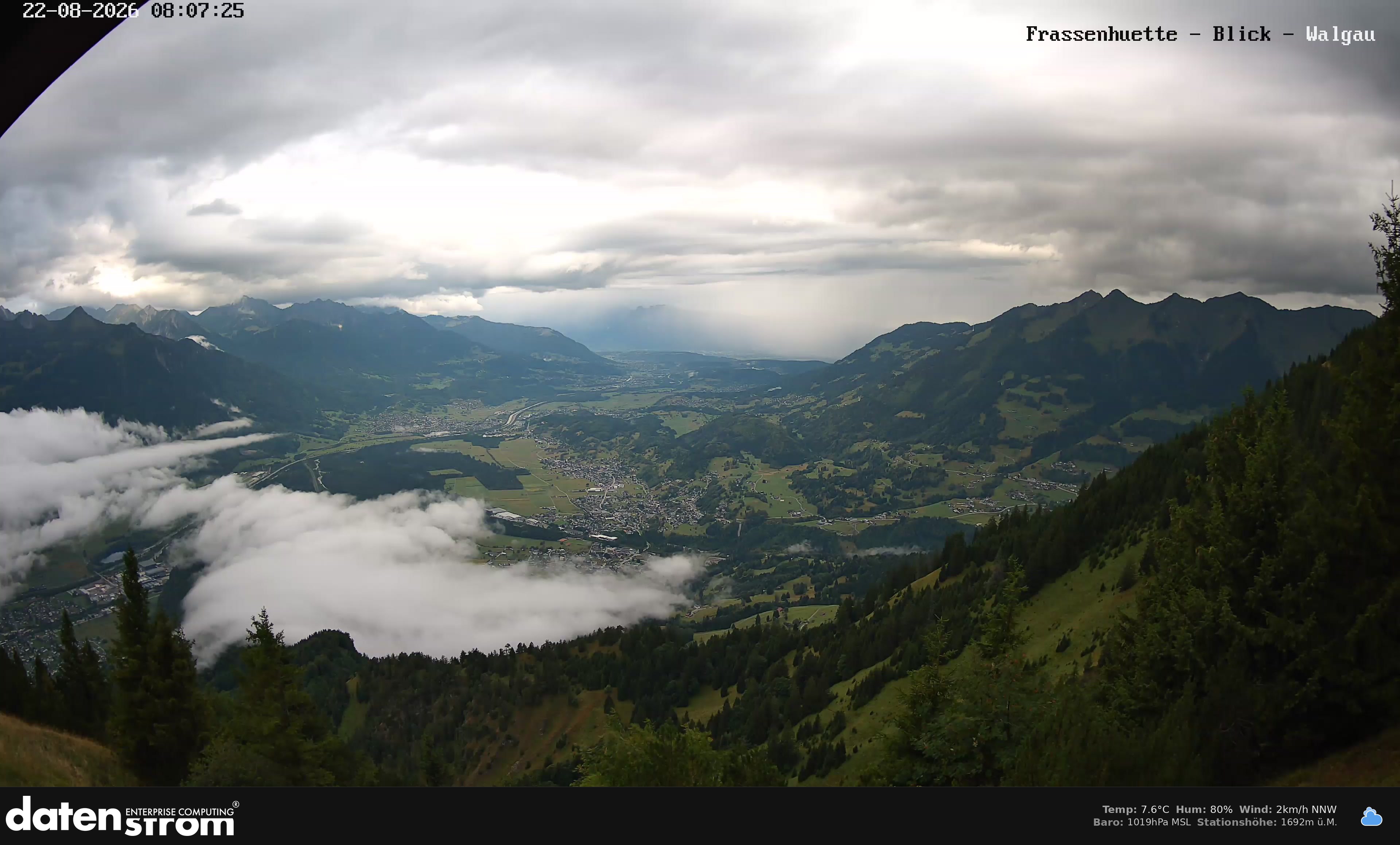 Bludenz - Walgau
