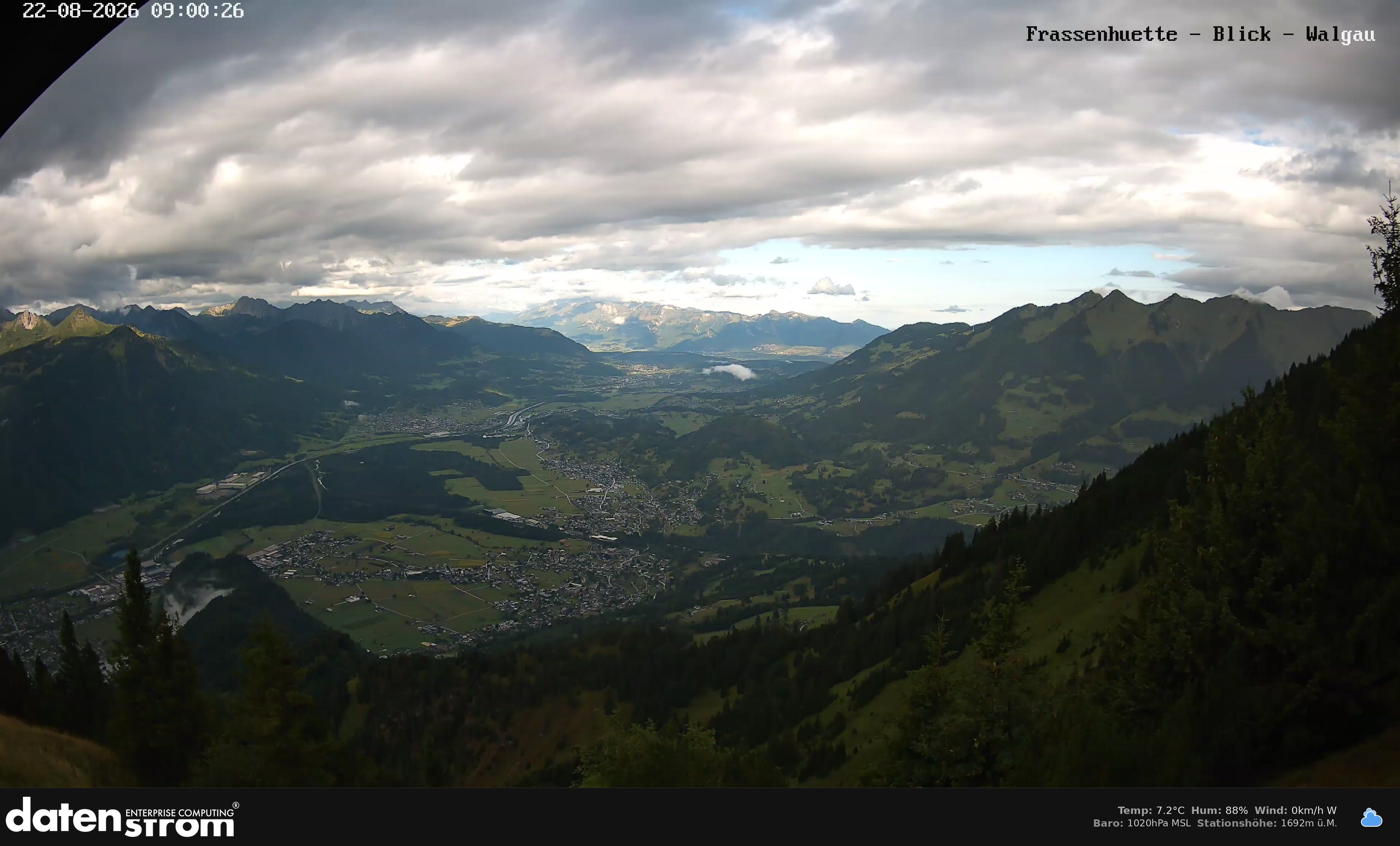 Bludenz - Walgau