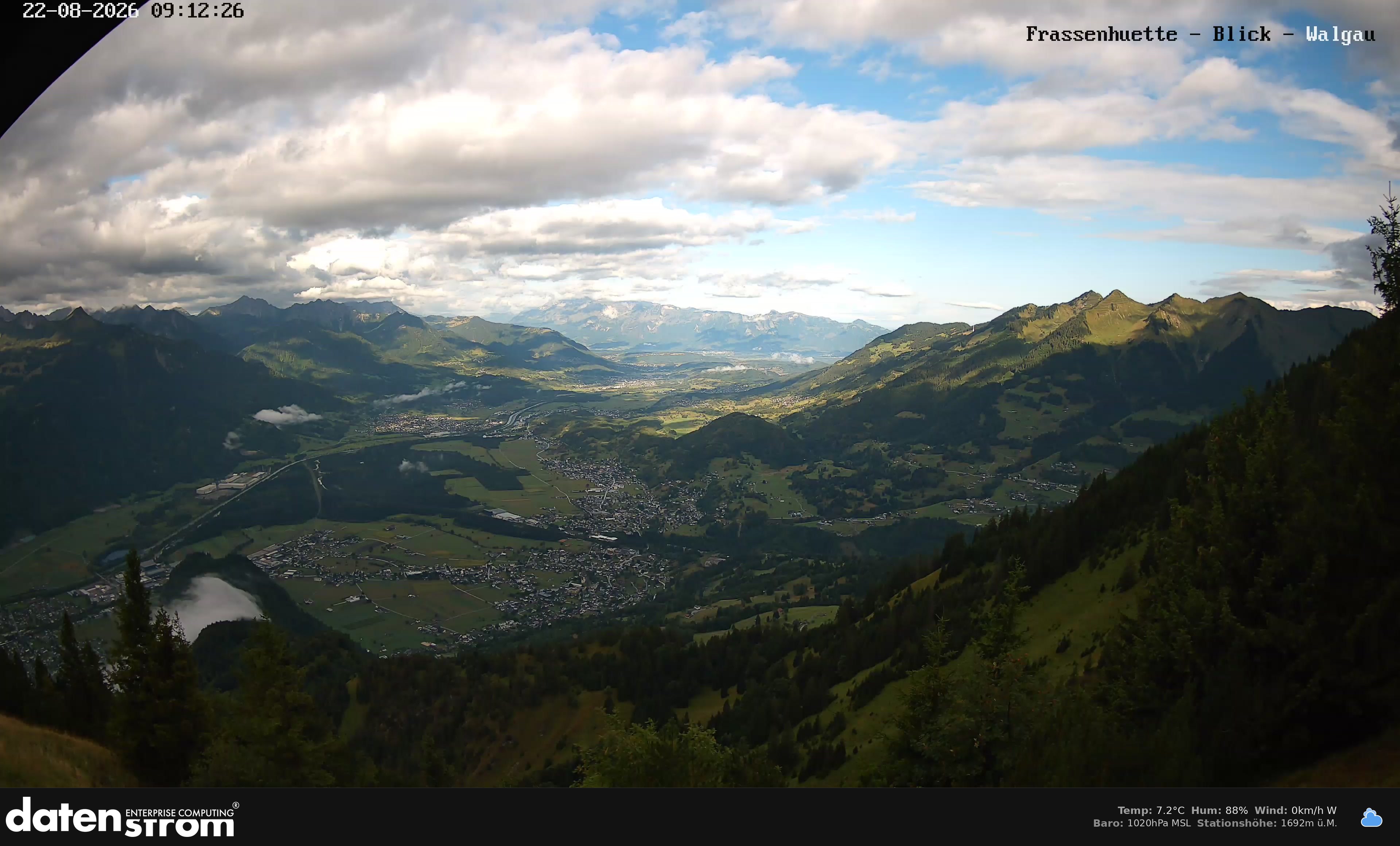 Bludenz - Walgau
