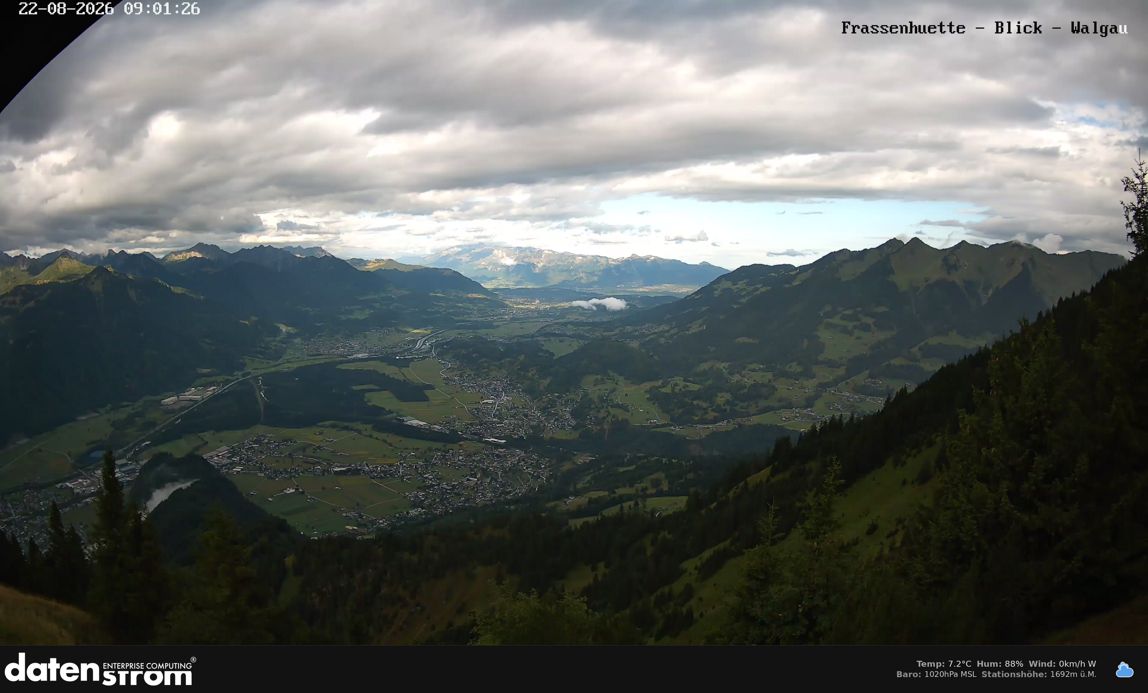 Bludenz - Walgau