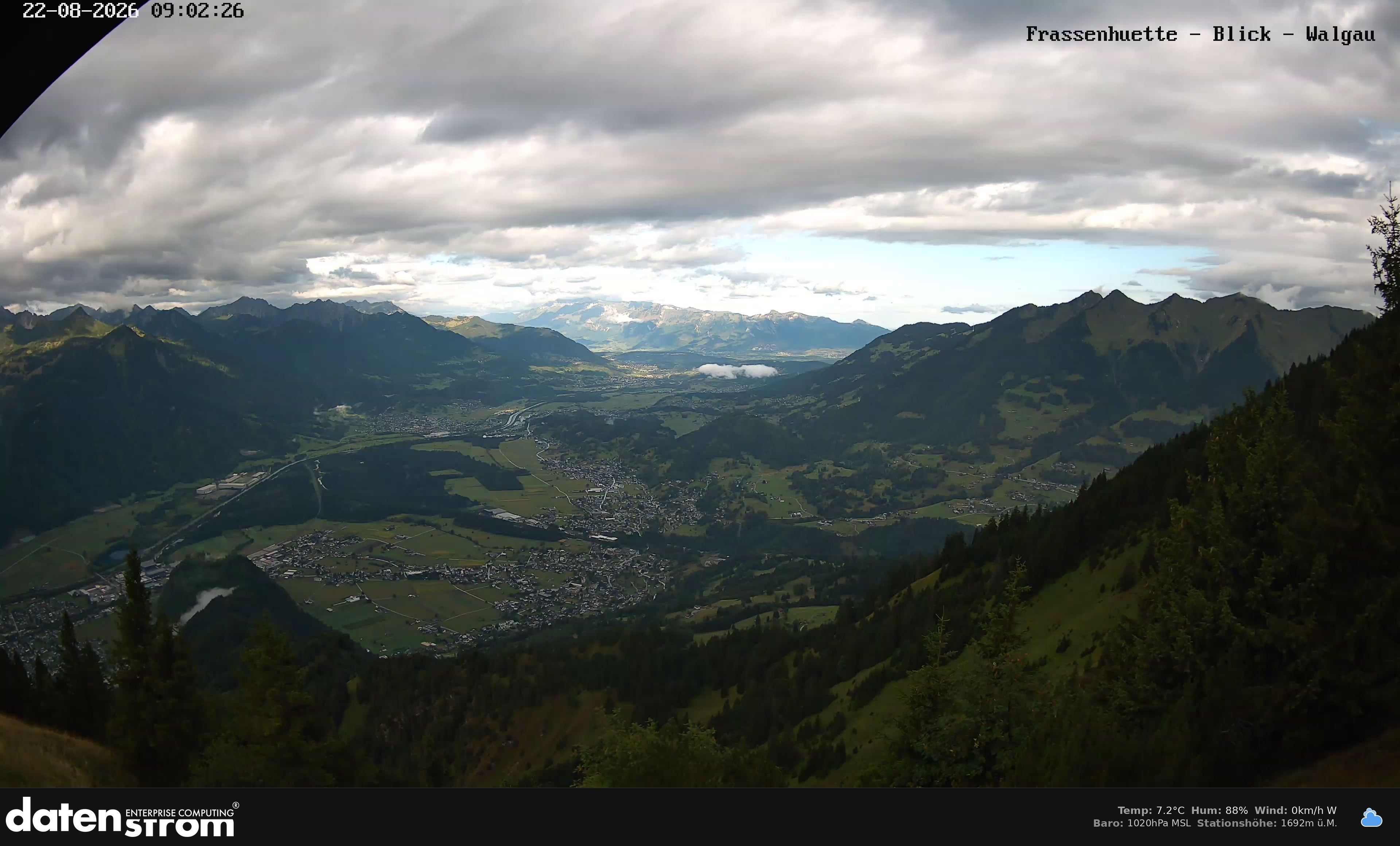 Bludenz - Walgau