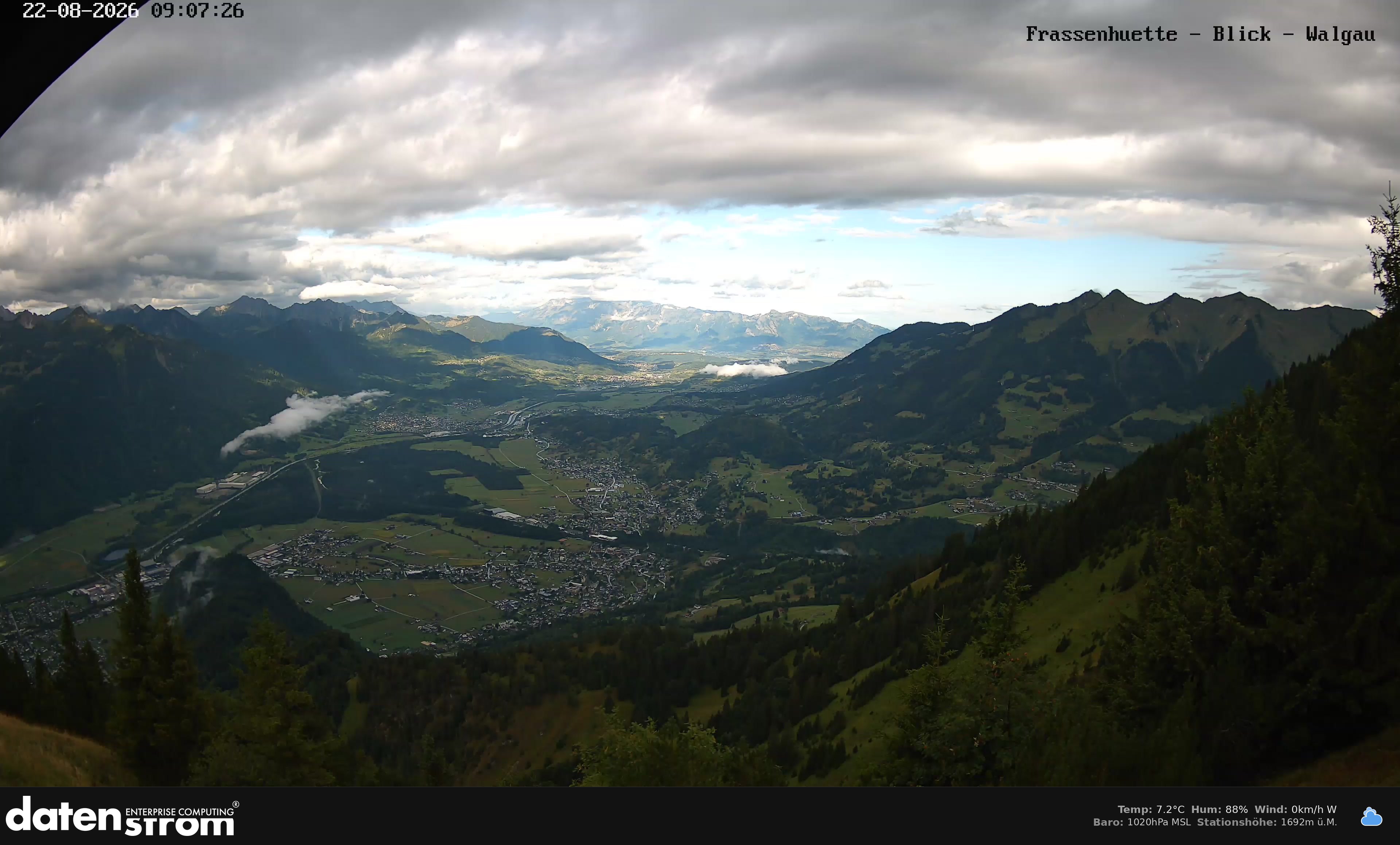 Bludenz - Walgau
