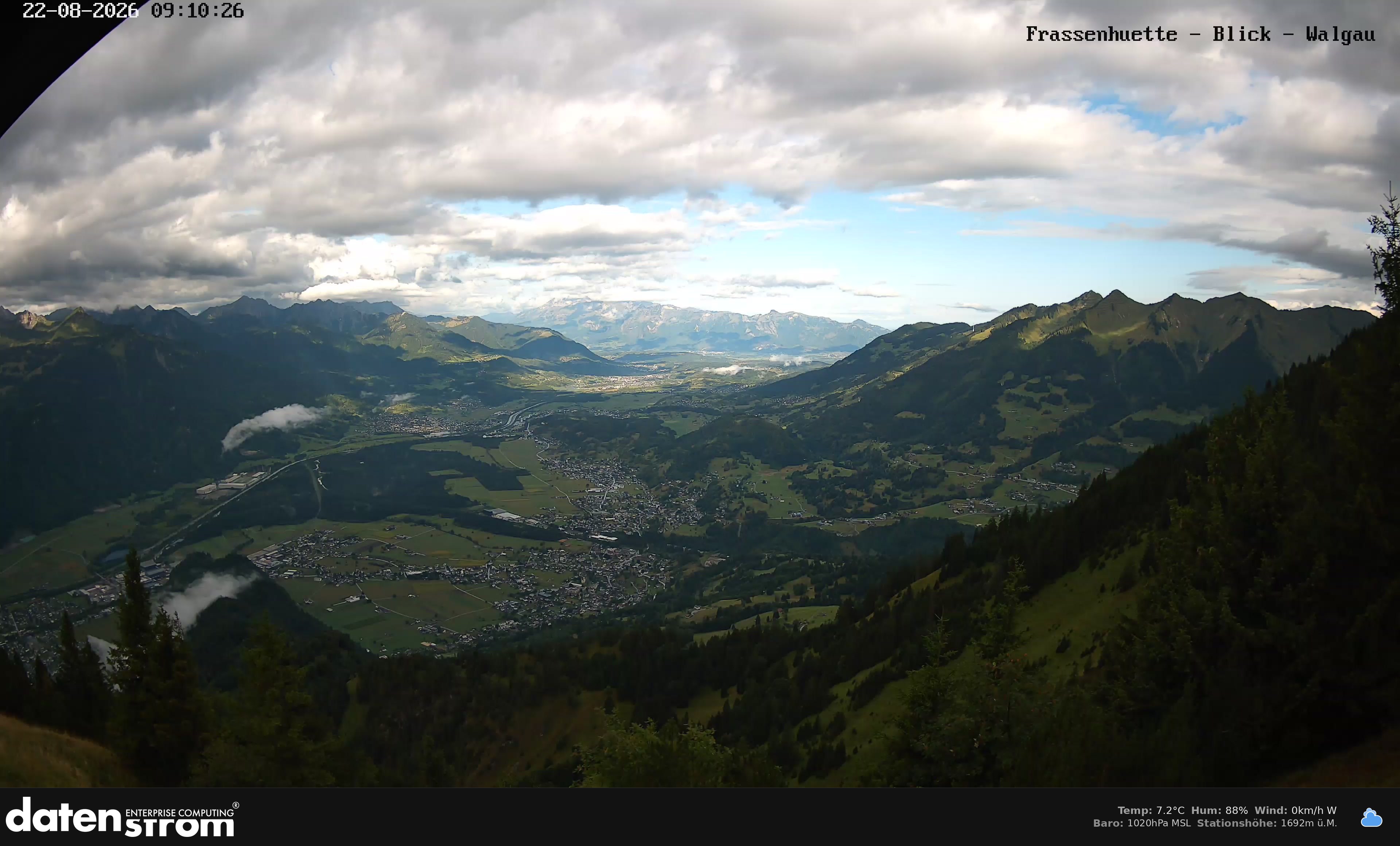 Bludenz - Walgau